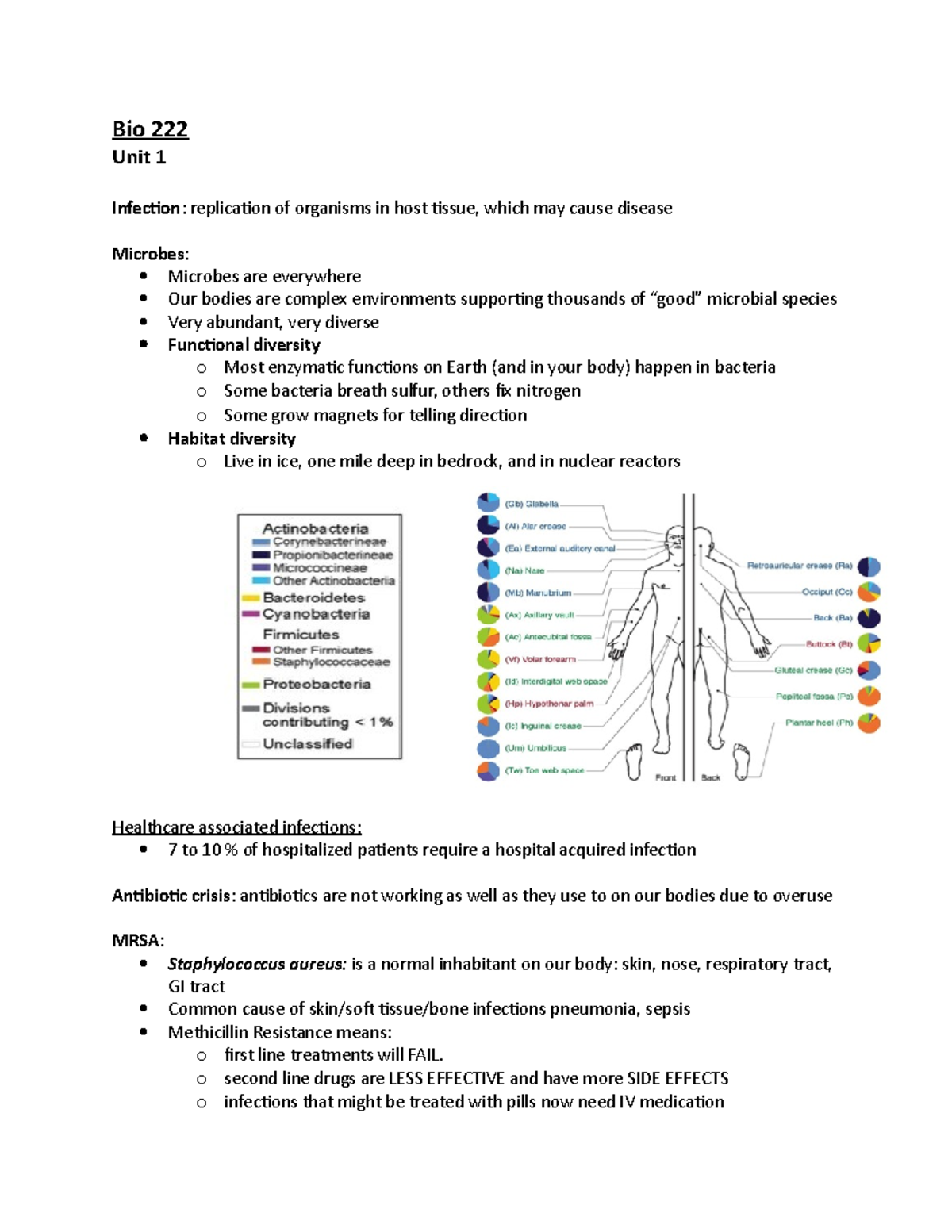Bio 222 Unit 1 - Infectious Diseases & Microbiology Lecture Notes - Studocu