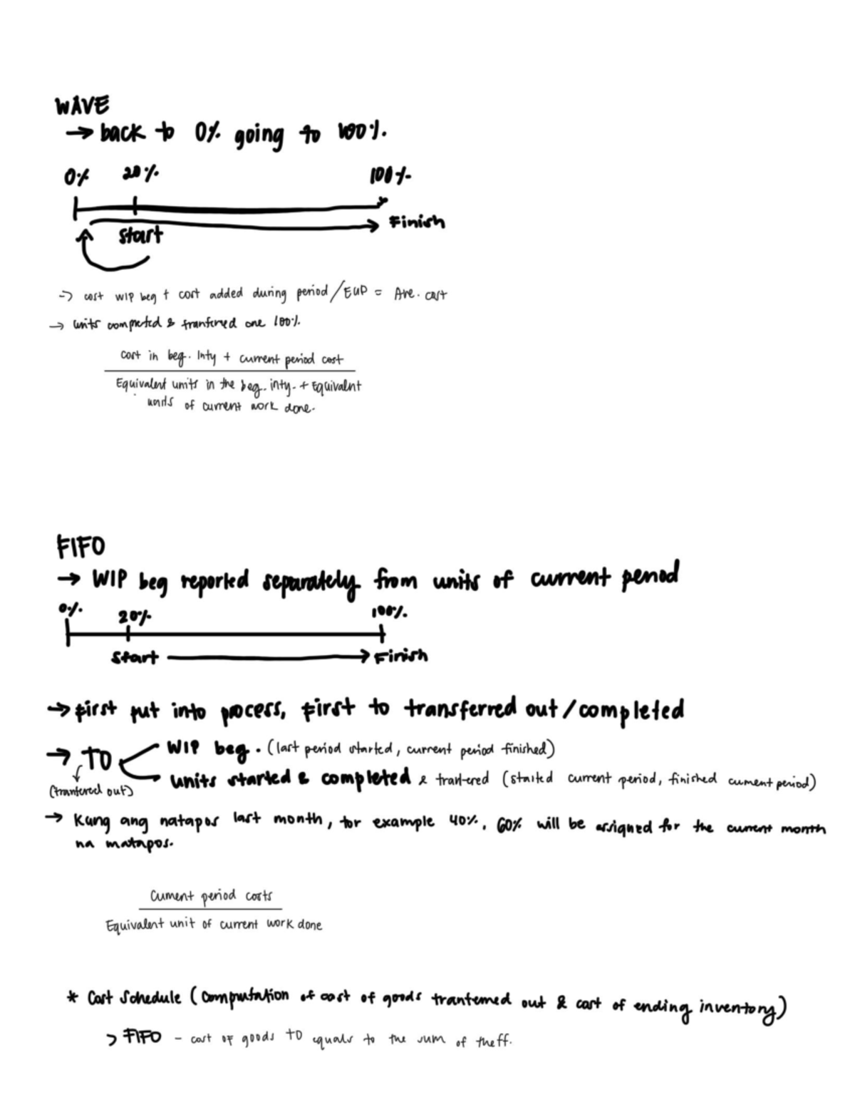 WAVE - FIFO Costing and Equivalent Units Notes for Students - Studocu