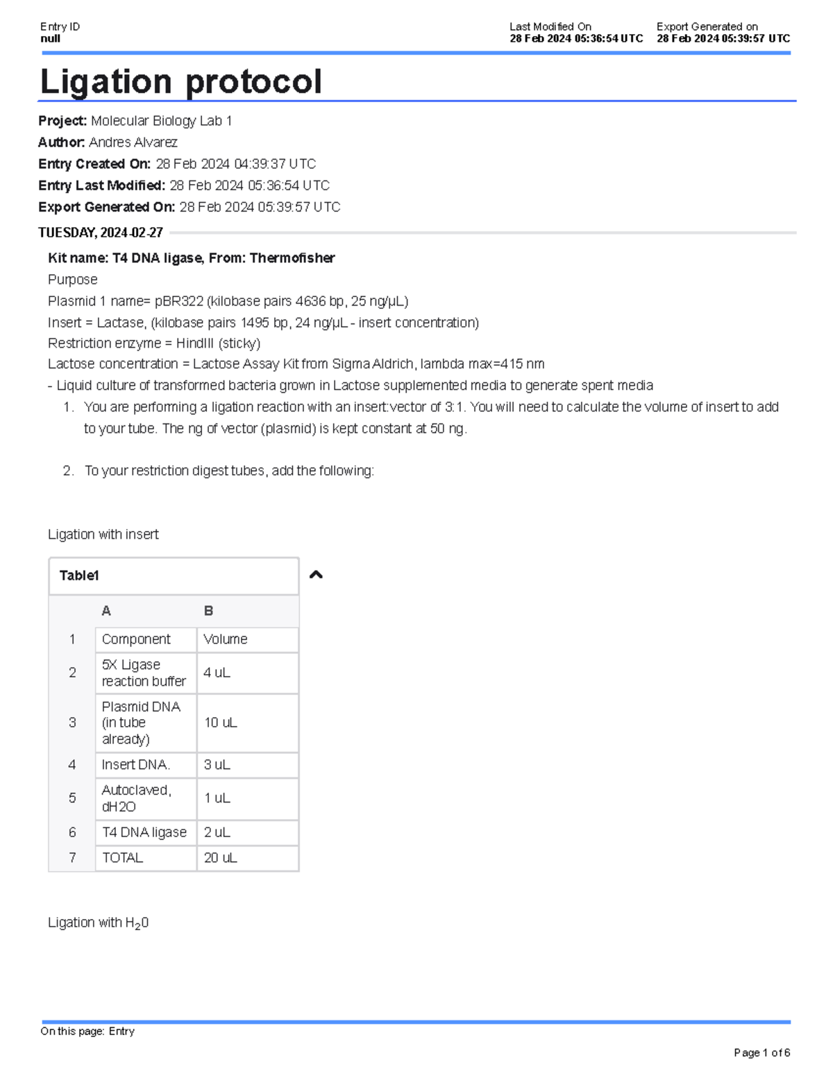 Molecular Biology Lab 1: Ligation and Restriction Digest Protocols ...