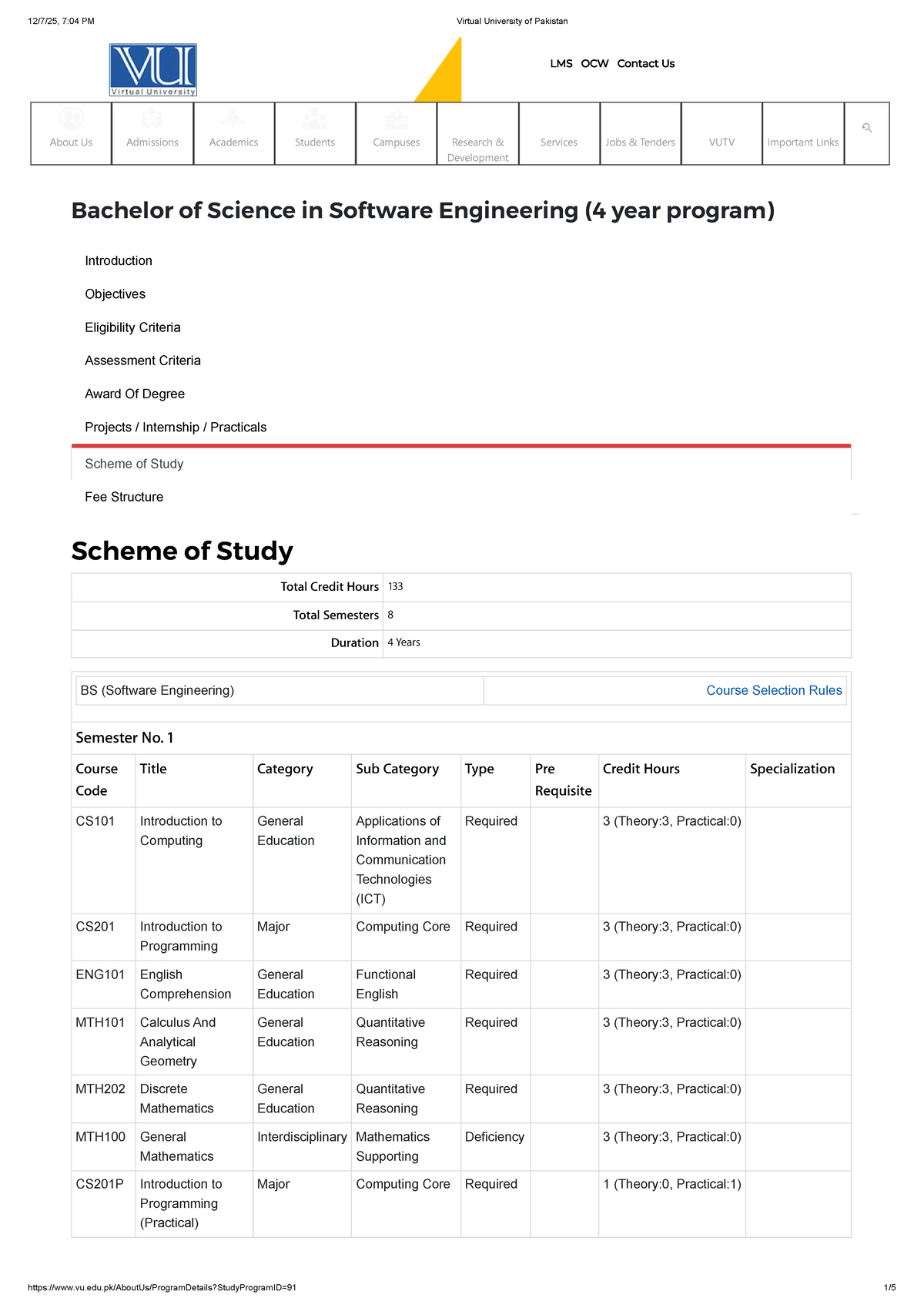 BS Software Engineering (SE) Course Structure and Subjects Overview ...