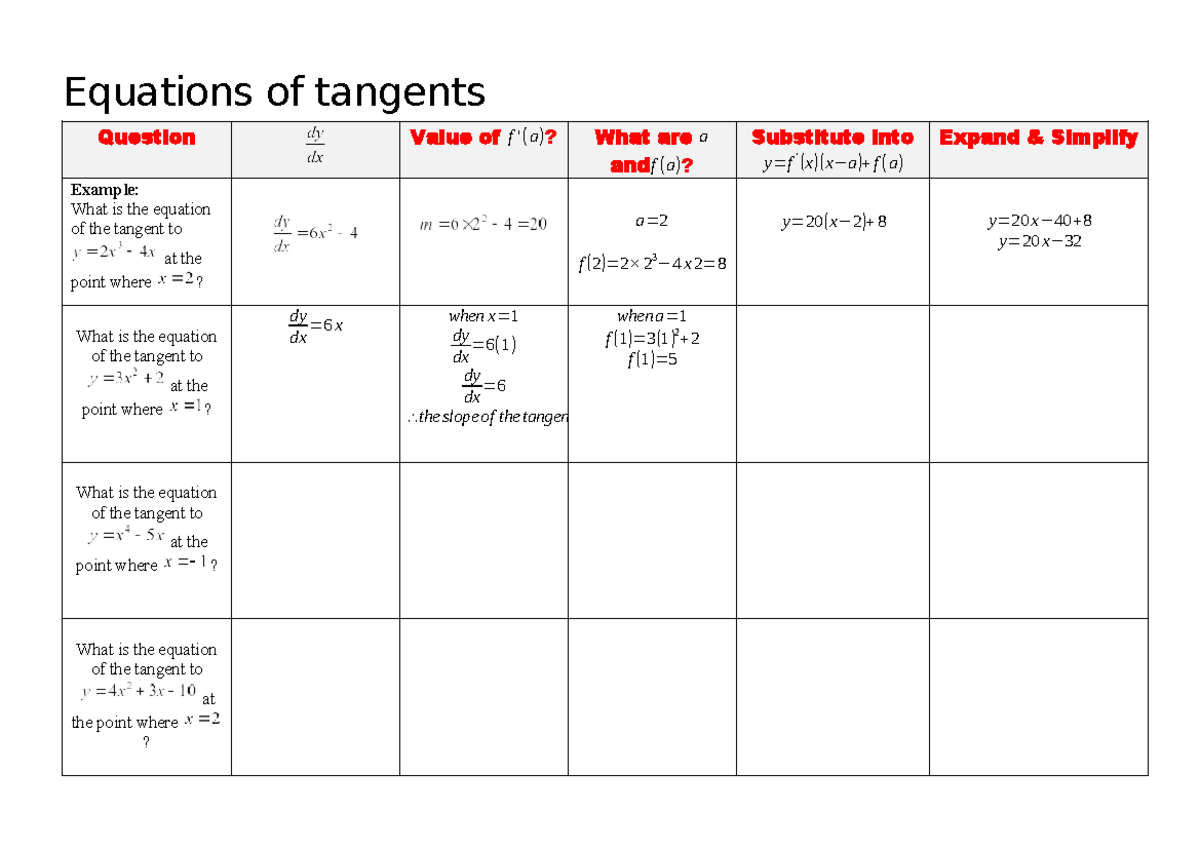 Equations of Tangents & Inc/Dec Functions Worksheet - Studocu