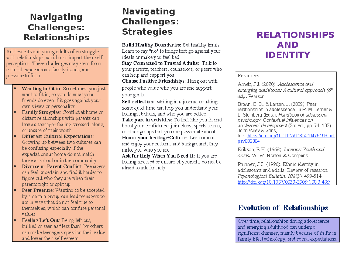 Module 4-PSY 322 Assignment: Navigating Relationships & Identity - Studocu
