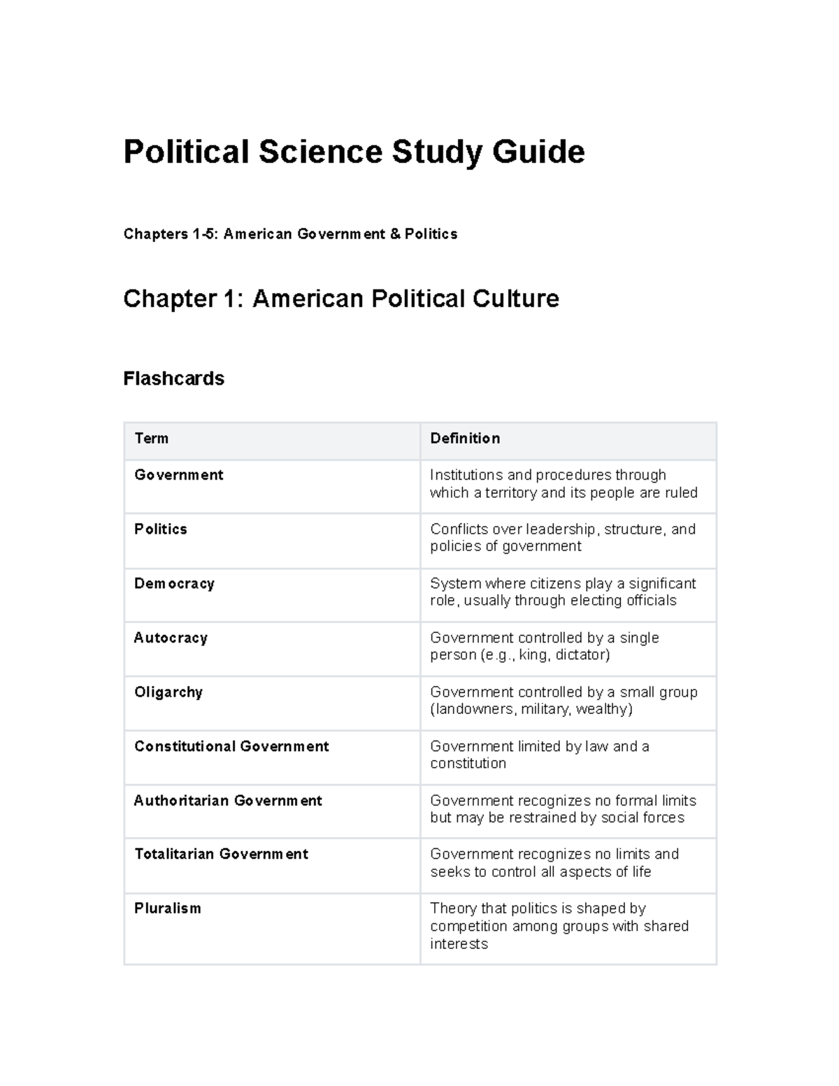 Political Science Study Guide: Chapters 1-5 Flashcards & Q&A - Studocu