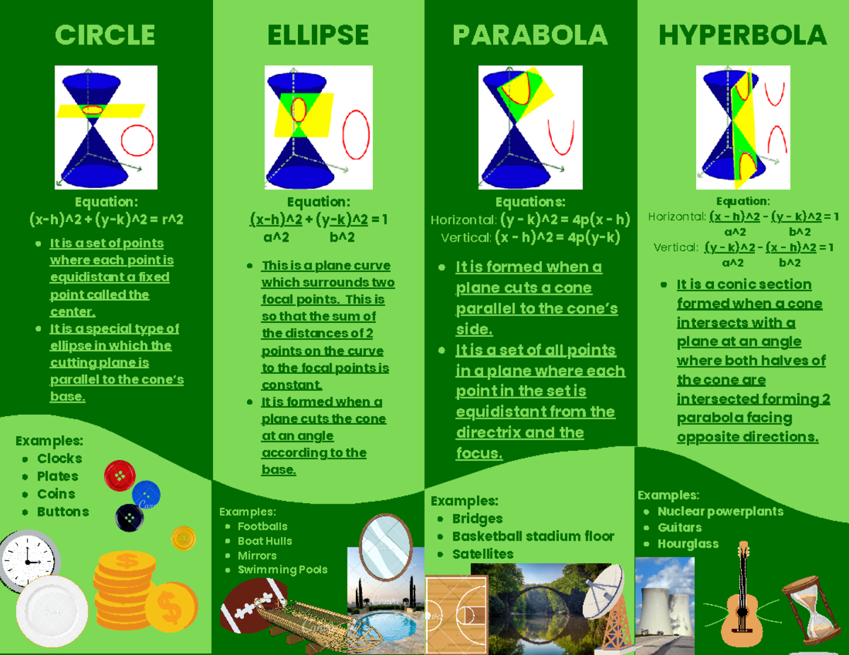 Brochure MATH - aaaaaa - Examples: Nuclear powerplants Guitars ...