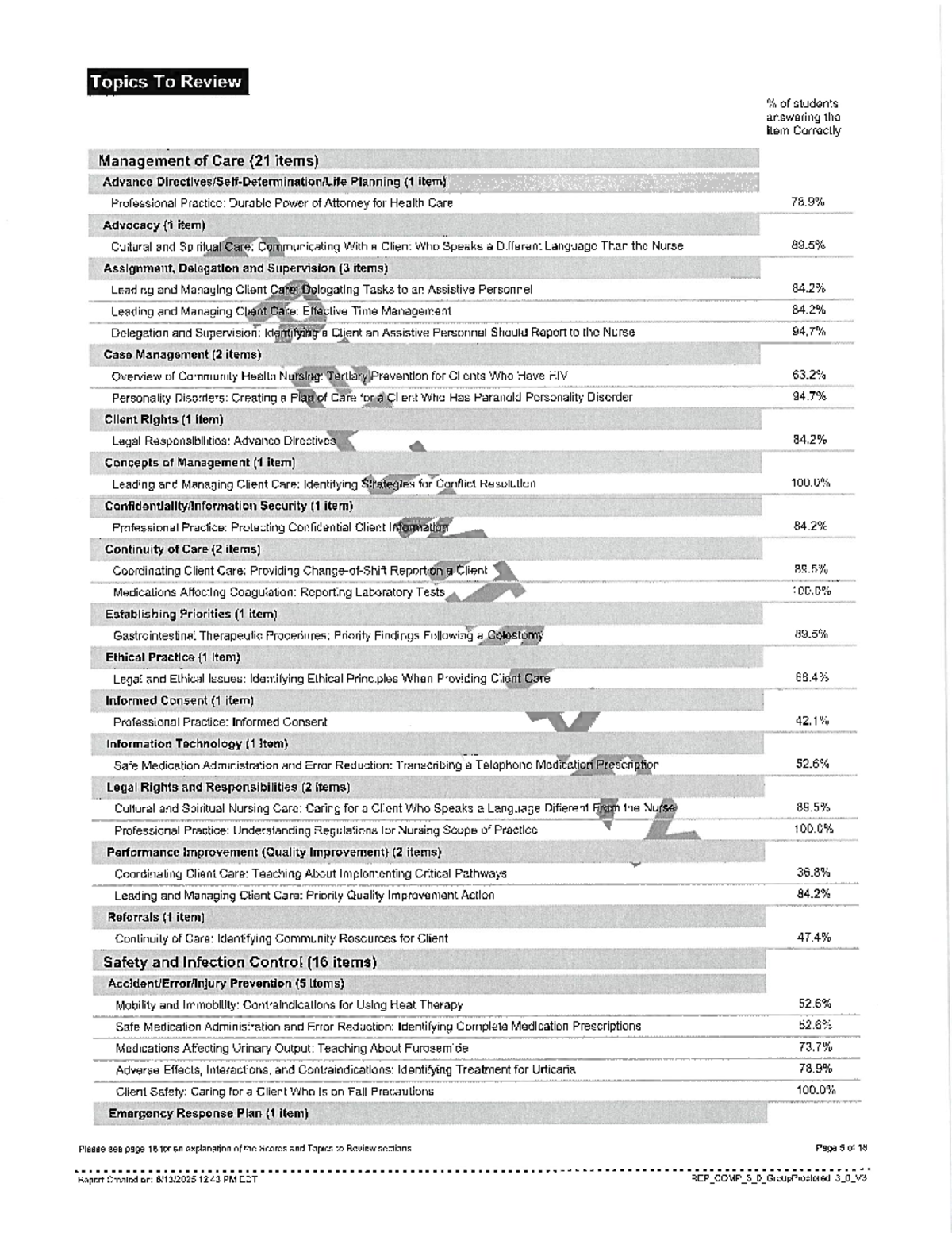 Final Exam Study Guide for Course CODE 101: Key Concepts & Topics - Studocu