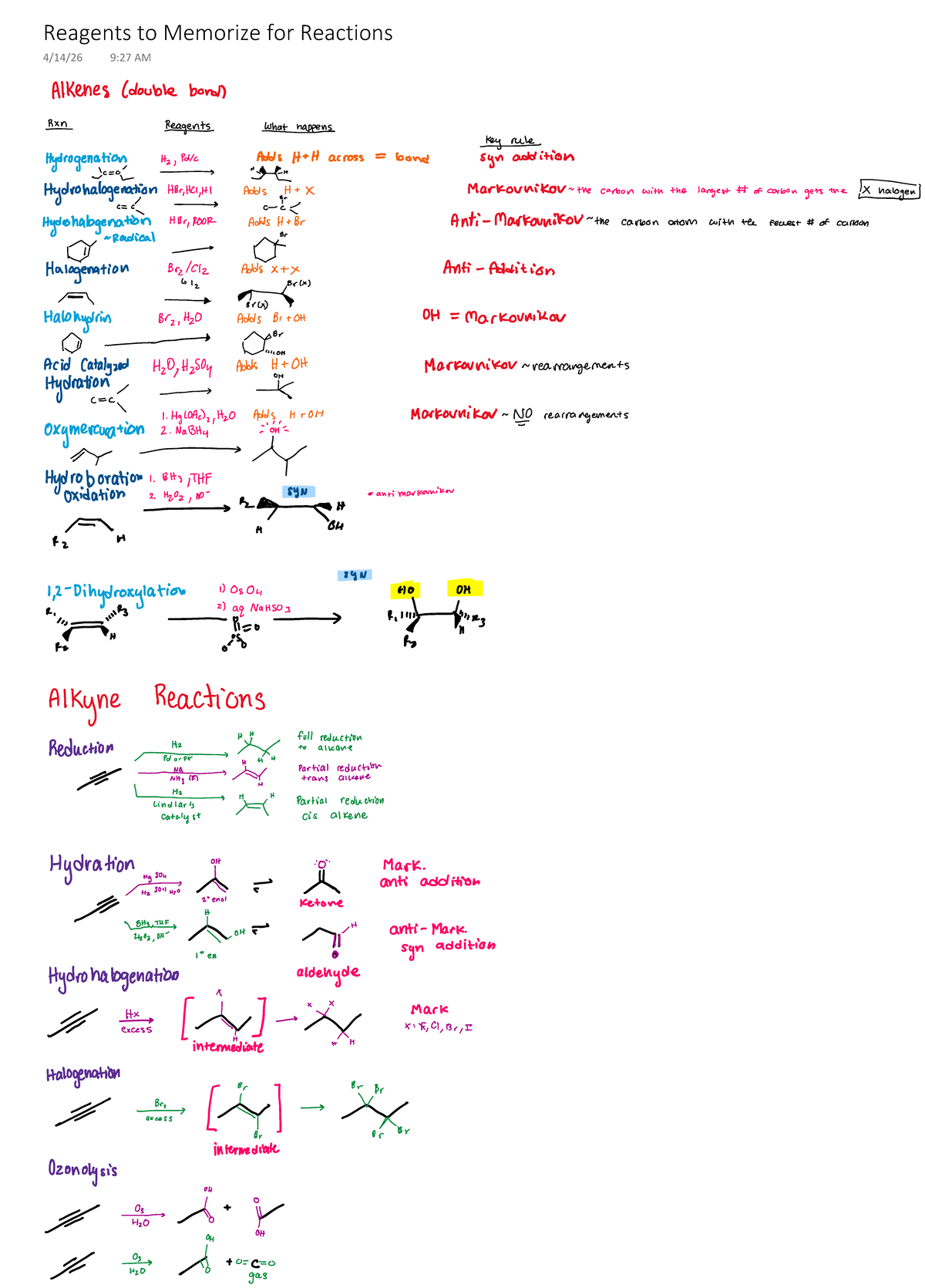 Reagents to Memorize for Reactions in Alkenes (Chem 101) - Studocu