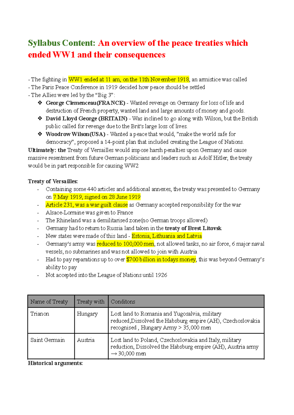 WW1 Peace Treaties & Rise of Dictatorships: A Comprehensive Overview ...