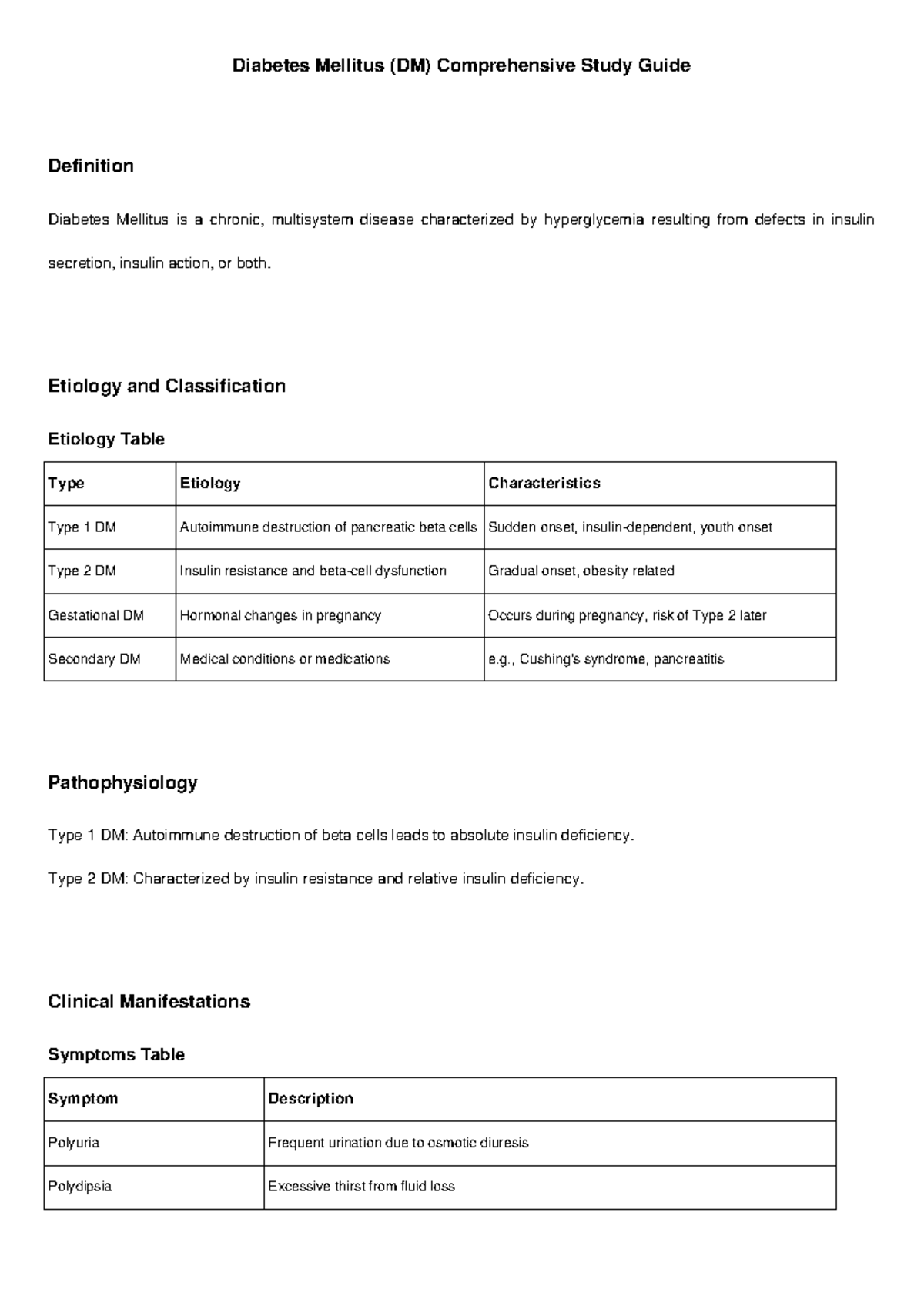 Comprehensive Study Guide on Diabetes Mellitus (DM) and Management ...