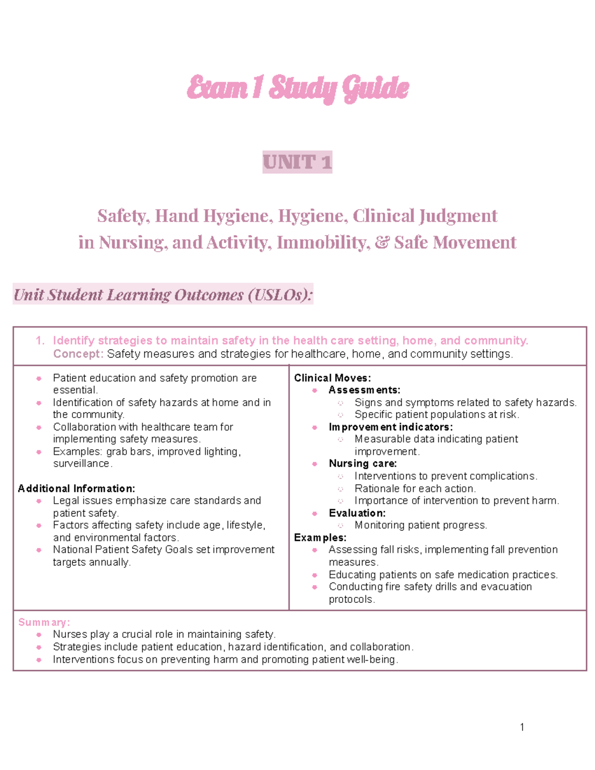 EXAM 1 Study Guide fund of nursing - a 1 Stud Guid UNIT 1 Safety, Hand ...