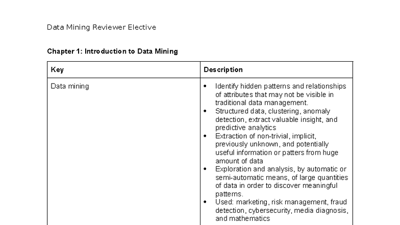 ELEC Data Mining Reviewer: Chapter 1 & 3 Insights and Concepts - Studocu