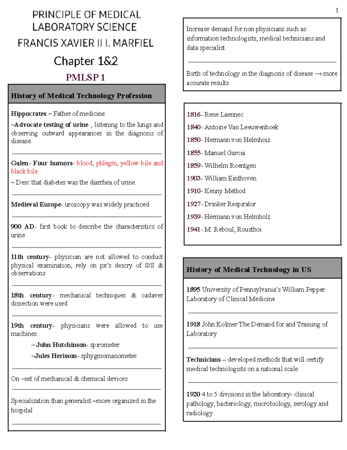PMLS 1-C Reviewer: History and Practice of Medical Technology - Studocu