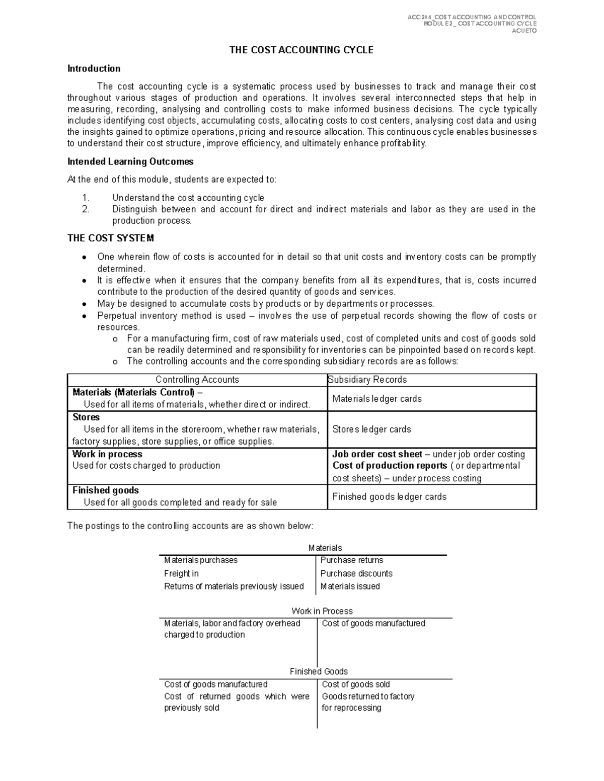 ACC 204_COST ACCOUNTING AND CONTROL MODULE 2_COST ACCOUNTING CYCLE ...