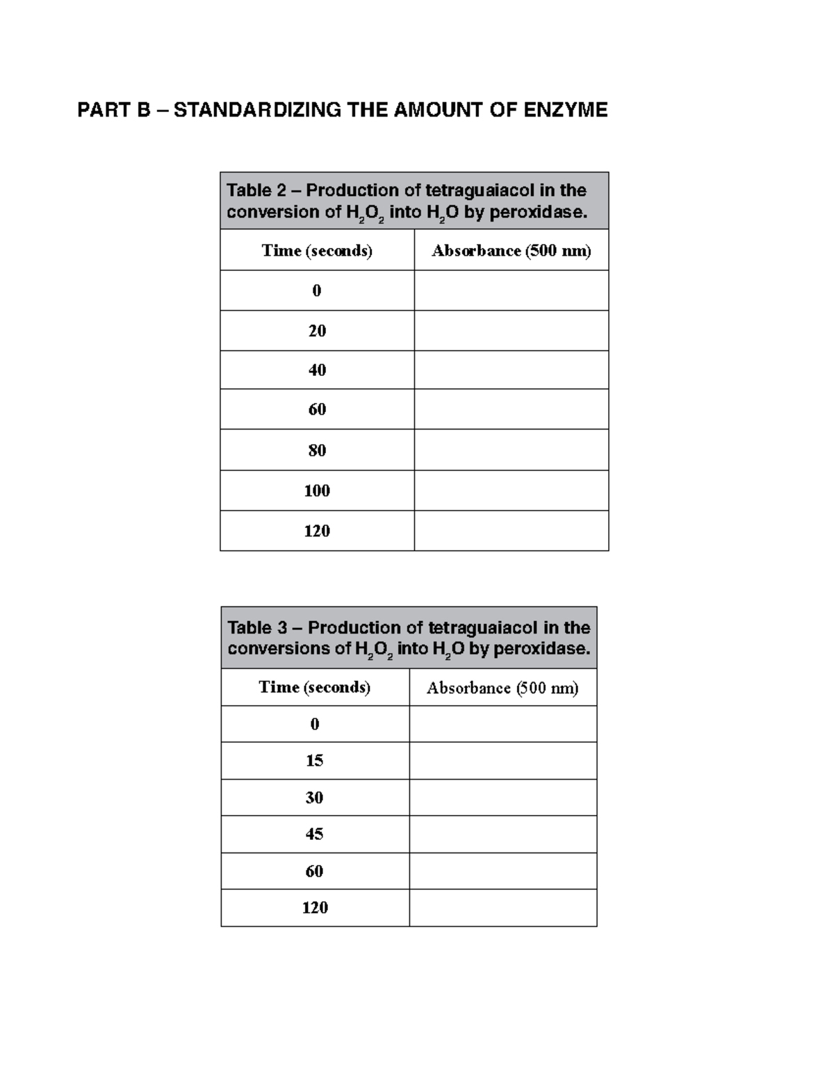 Lab 207 - Enzyme Activity: Tetraguaiacol Production Tables - Studocu