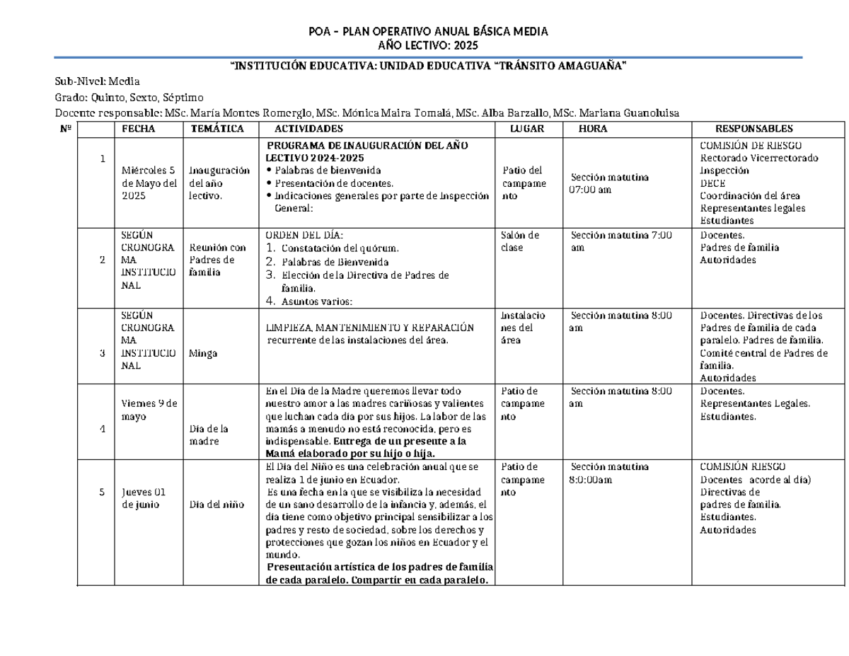 POA 2025: Plan Operativo Anual para Sexto Grado - Studocu