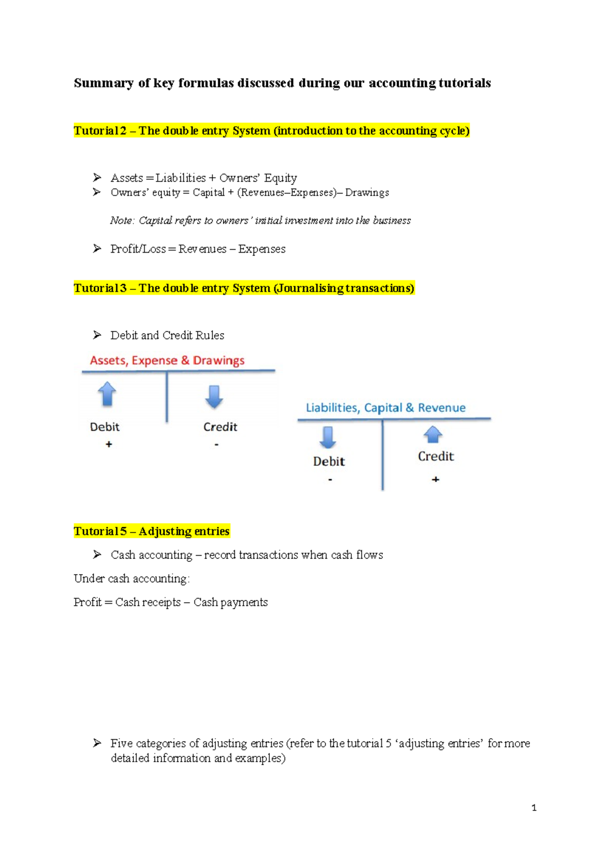 2025 ACC101 Semester 1 Revision Summary: Key Accounting Formulas - Studocu