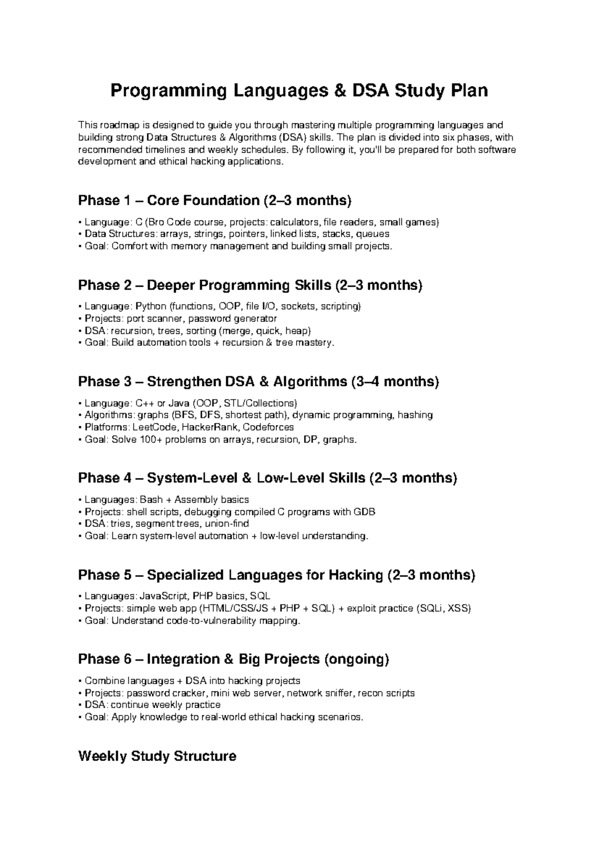 Programming Languages DSA Study Plan: Mastering Skills for Dev ...
