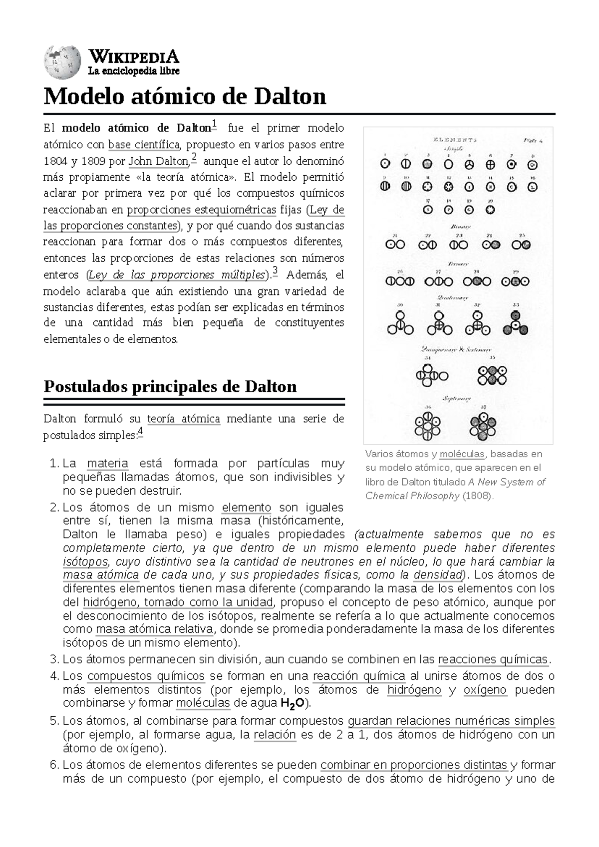 Análisis y Tesis del Modelo Atómico de Dalton: Un Estudio Completo ...