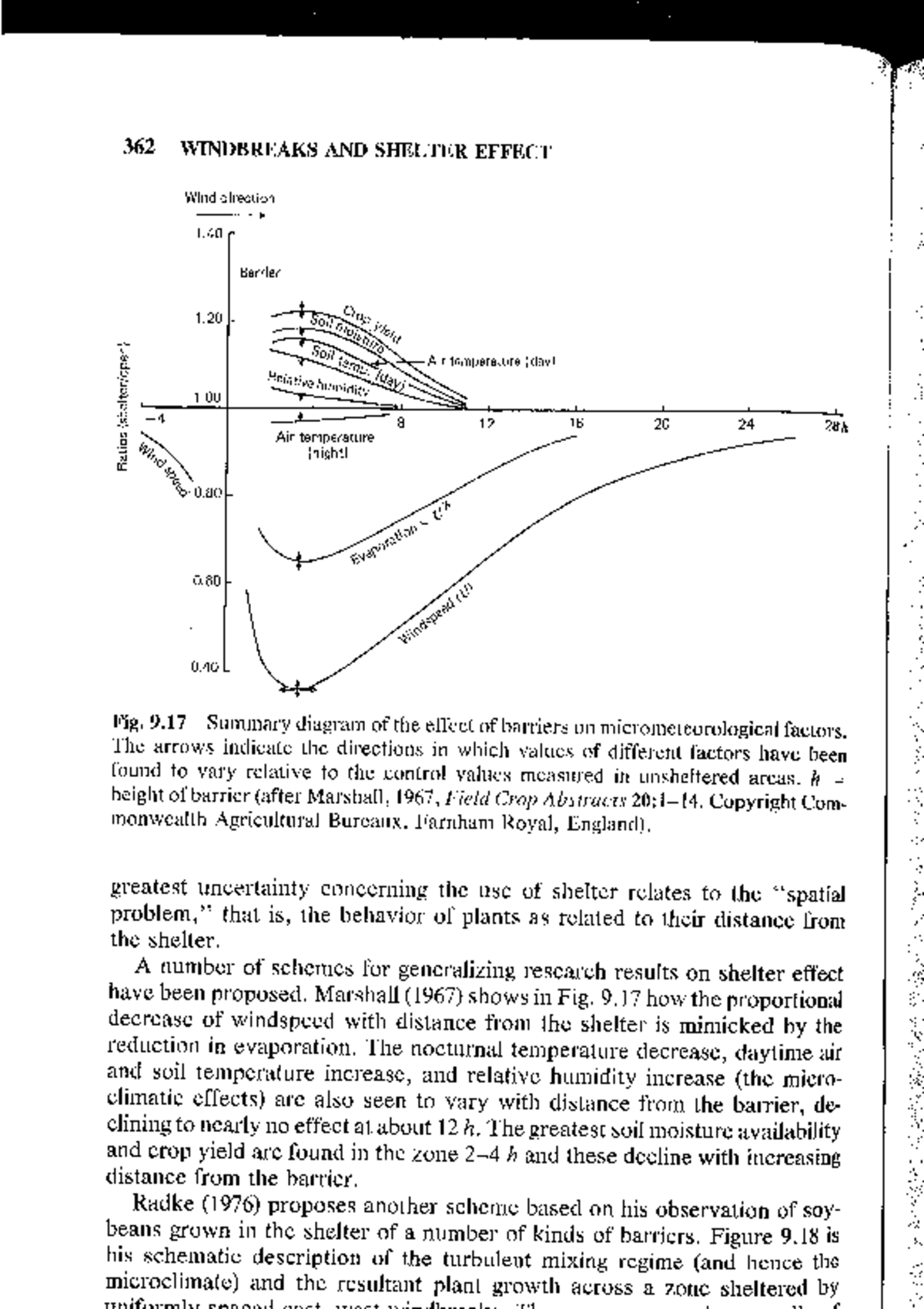 362 WINDBREAKS AND SHELTER EFFECT: Micrometeorological Factors Analysis ...
