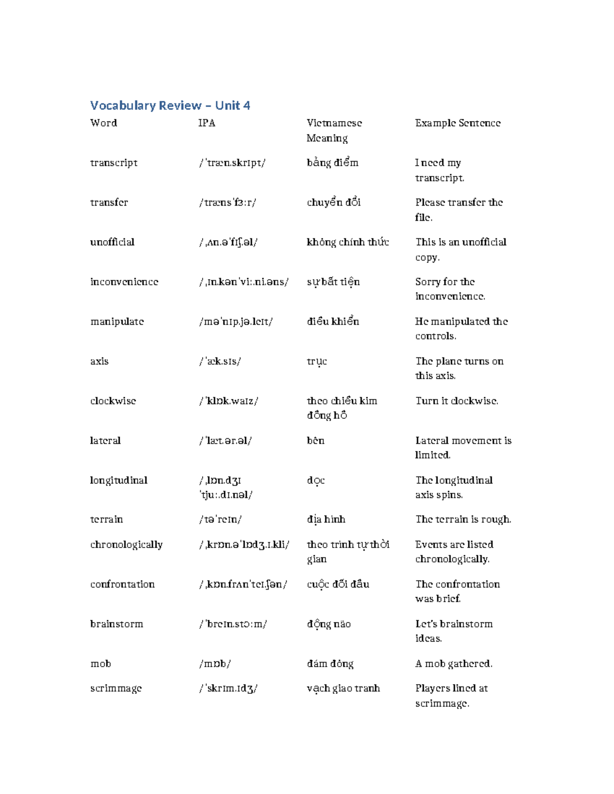Vocabulary Review – Unit 4: Key Terms and Meanings - Studocu