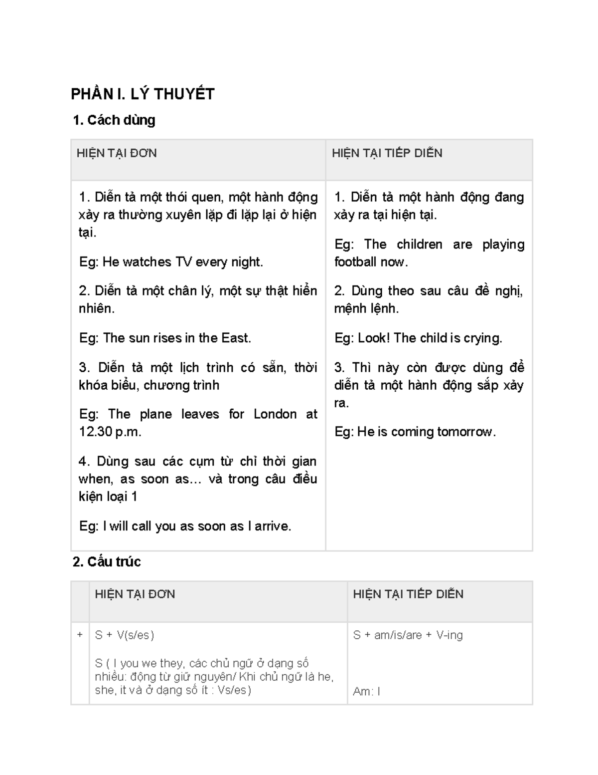 Bt HTĐ HTTD - Lesson Plan on Present Simple and Present Continuous ...