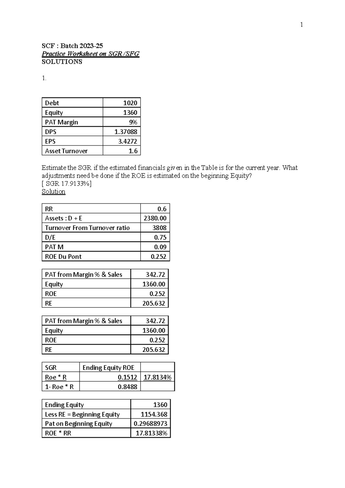 733711437 SCF: SGR Practice Worksheet Solutions and Analysis - Studocu