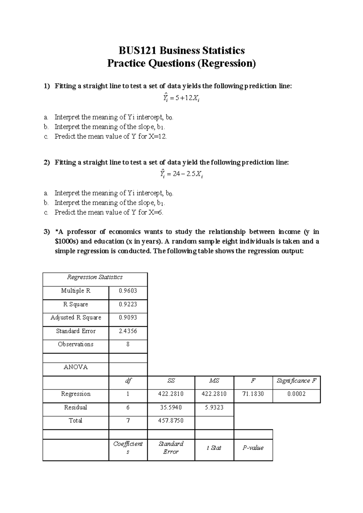 Practice Questions - Regression - BUS121 Business Statistics Practice ...