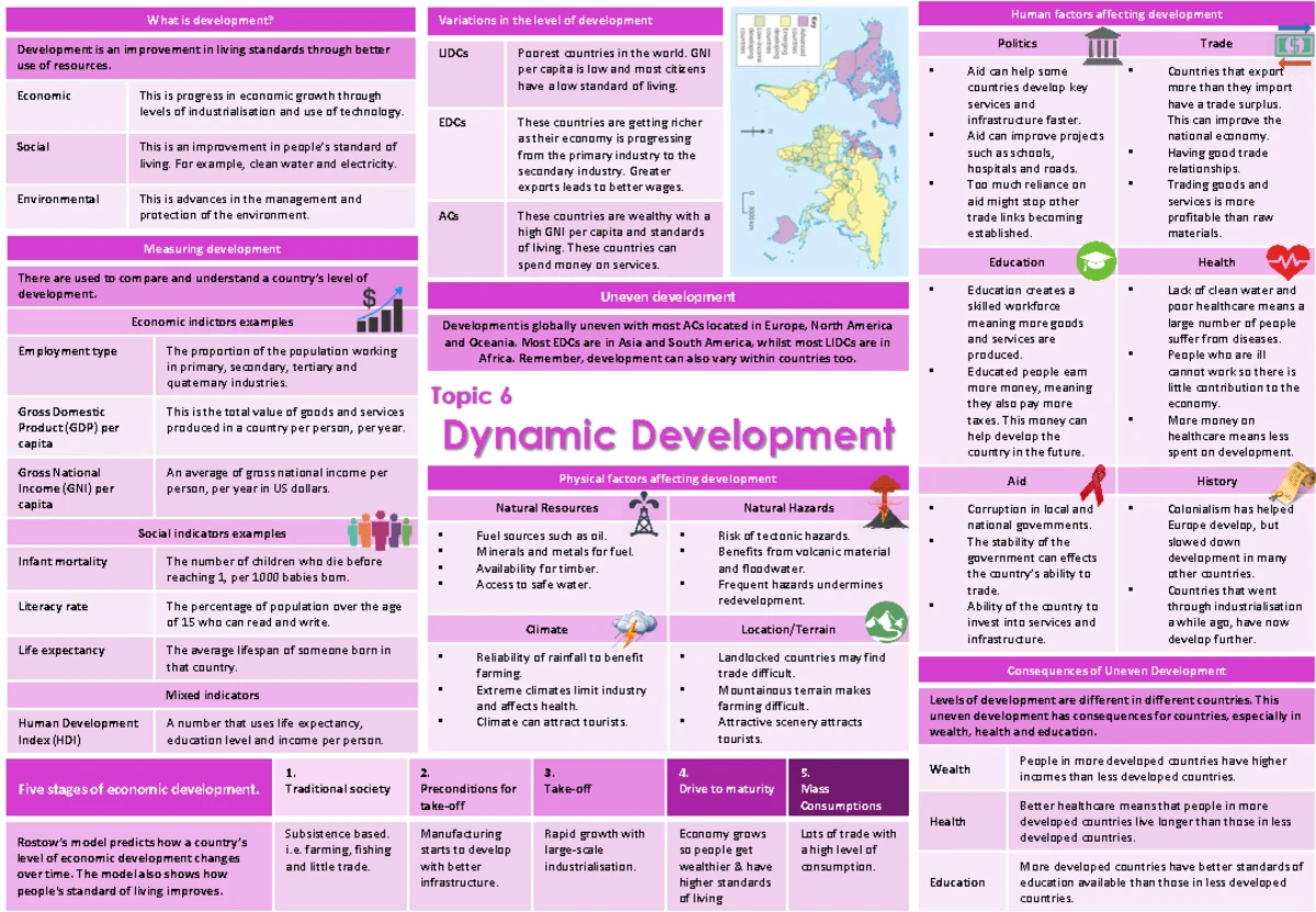 Geography Paper 2 revision guide 2022 pdf - GCSE GEOGRAPHY REVISION ...