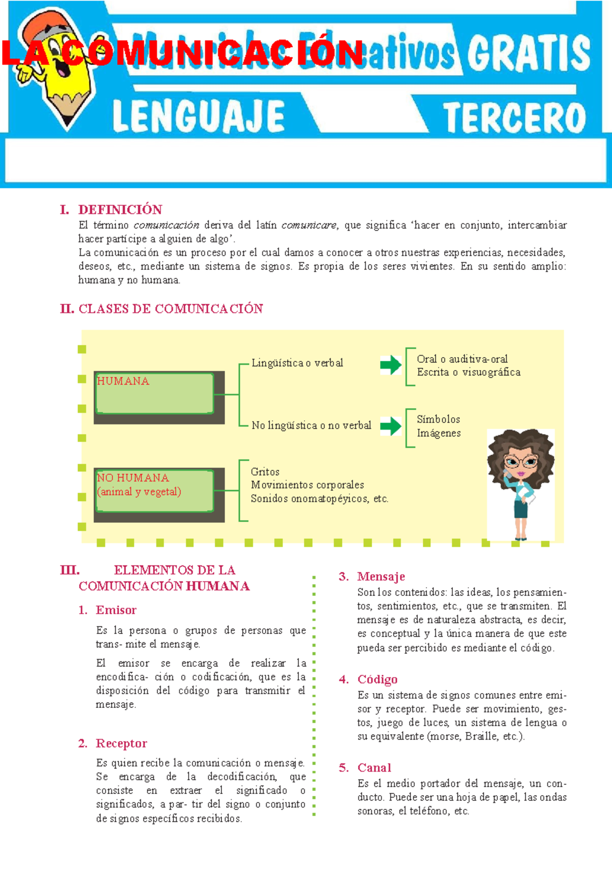 La comunicación Para Tercer Grado de Secundaria - LA COMUNICACIÓN ...