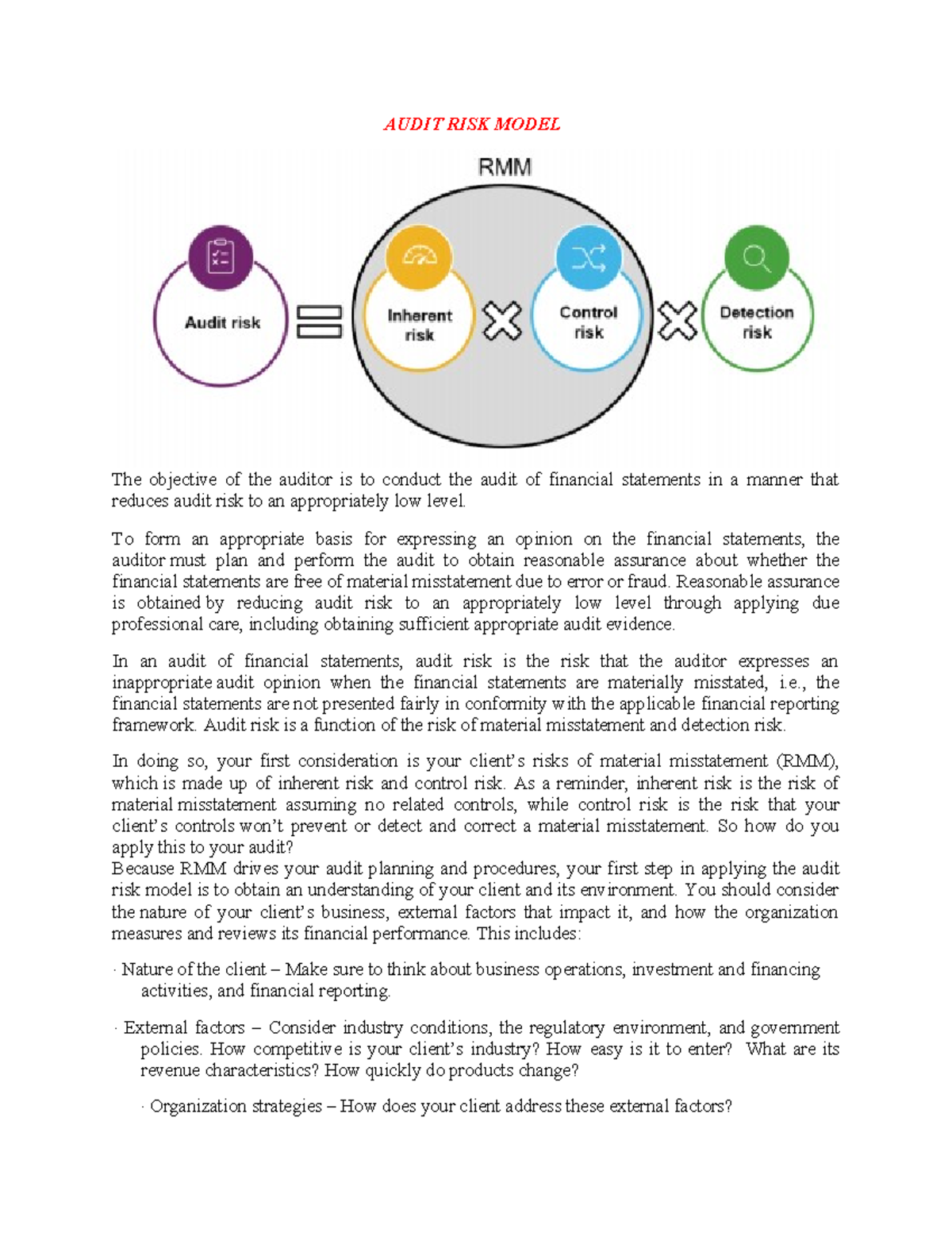AUDIT 101: Understanding the Audit Risk Model and Its Application - Studocu