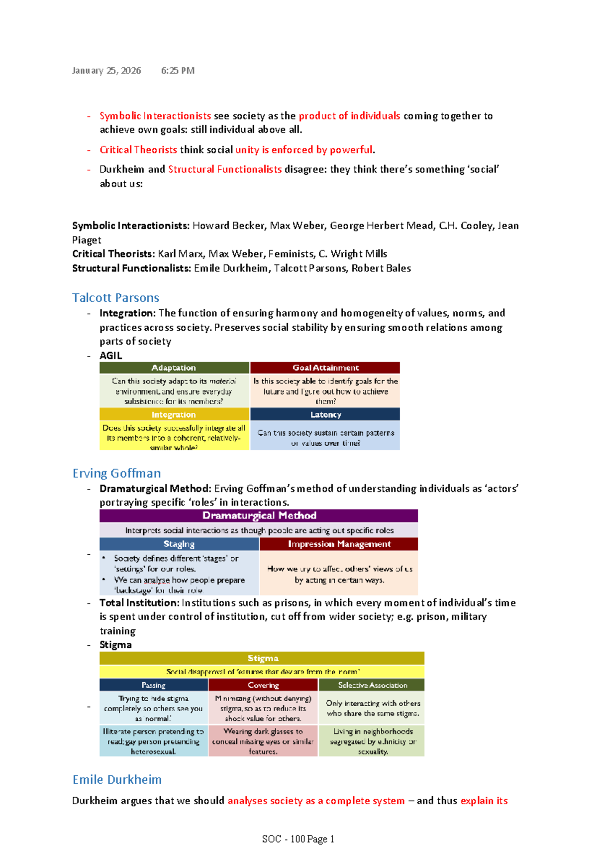 SOC 100 - Comprehensive Notes on Sociological Theories and Concepts ...