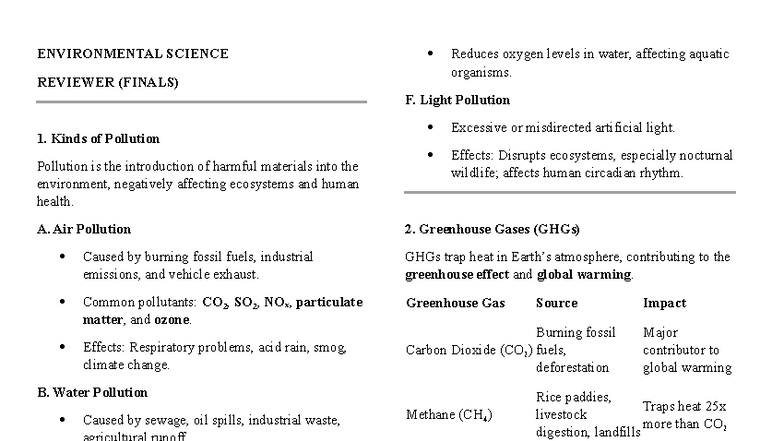ENVIRONMENTAL SCIENCE FINALS REVIEWER: Kinds of Pollution & Global ...