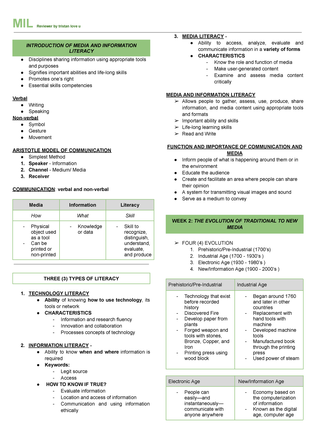 MIL- Media & Information Literacy Reviewer by Tristan Love - Studocu
