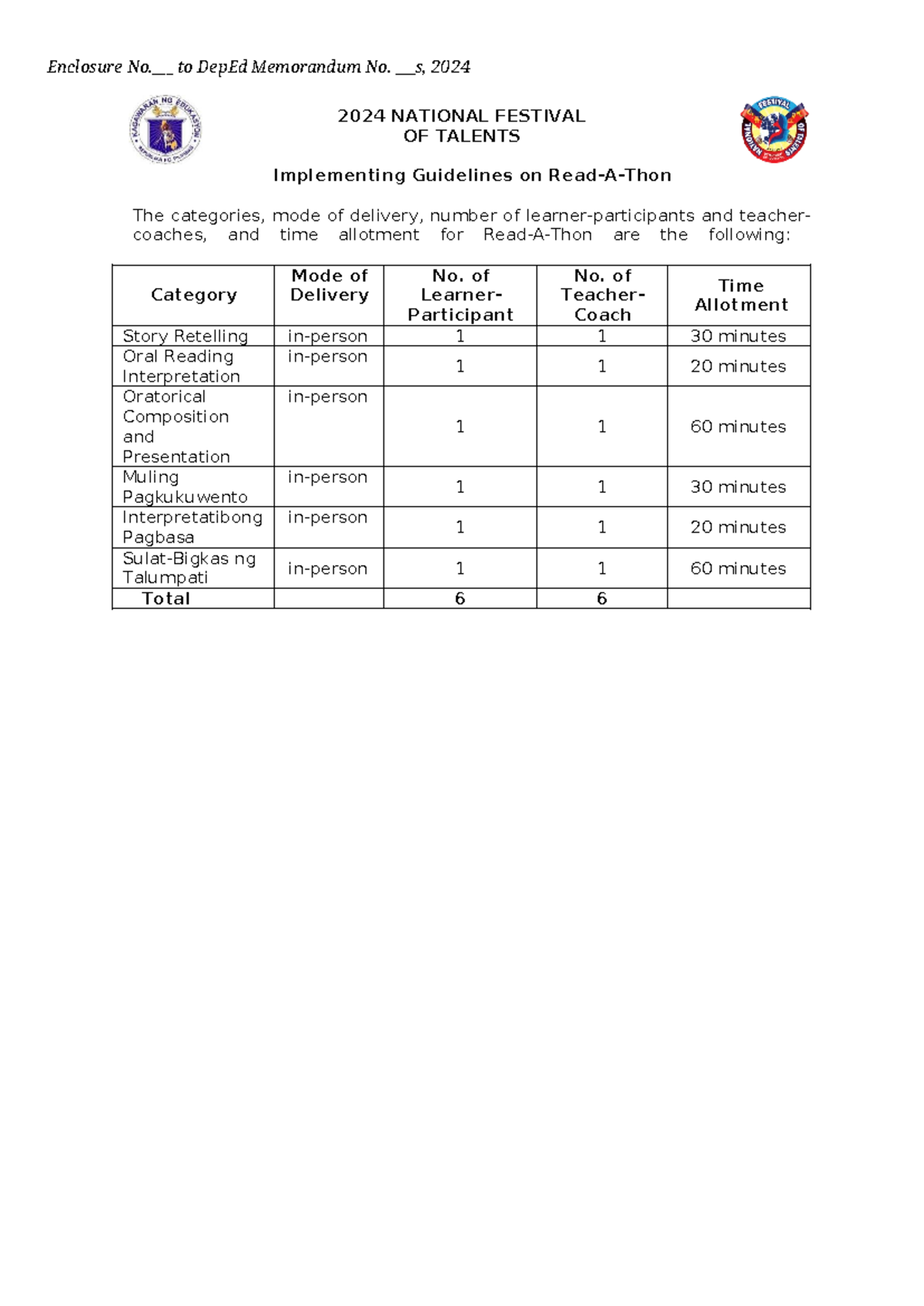 2024-NFOT SPFL Read-A-Thon Guidelines: English Language Skills - Studocu