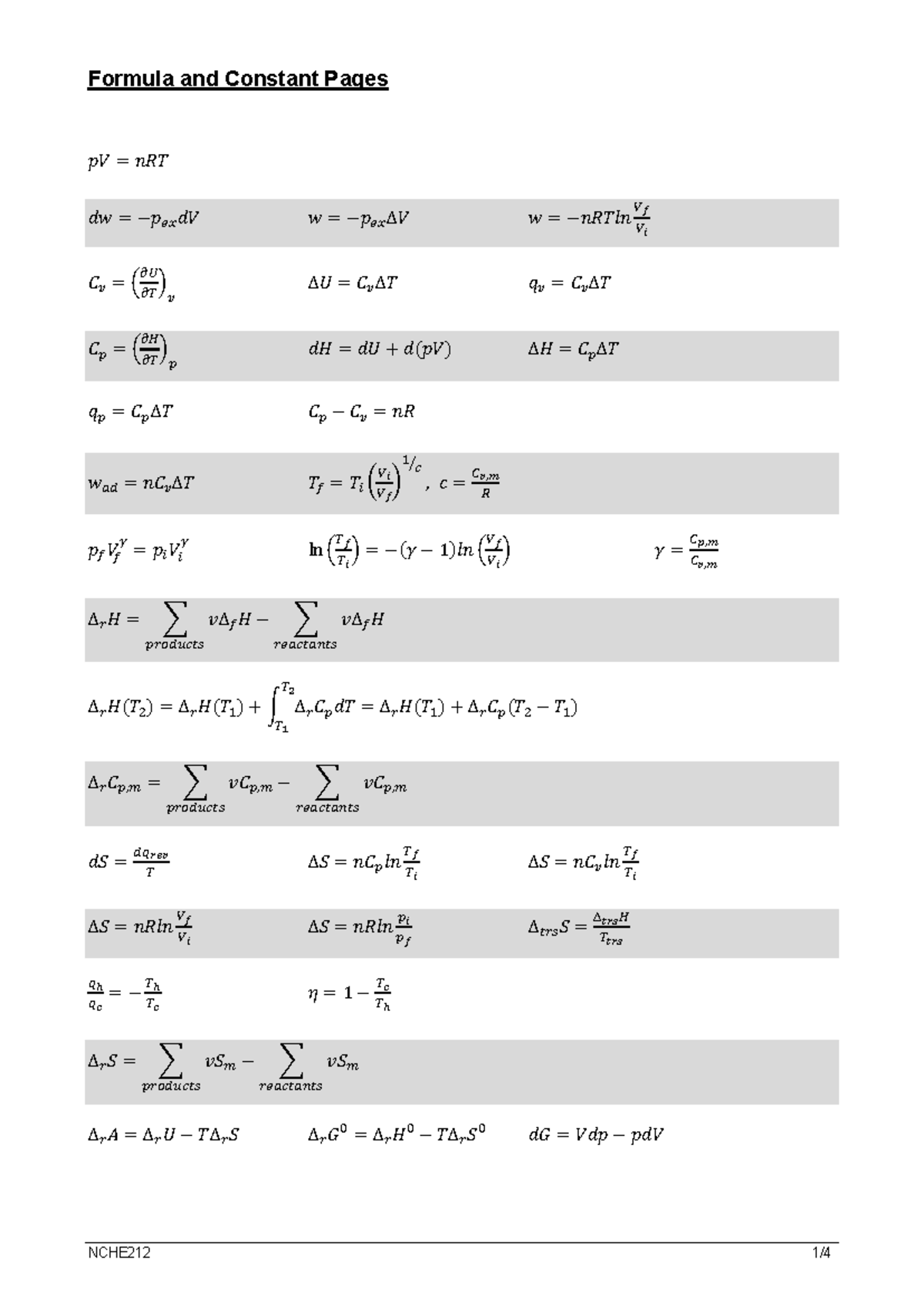 NCHE212 Formula and Constants Reference Guide - Studocu