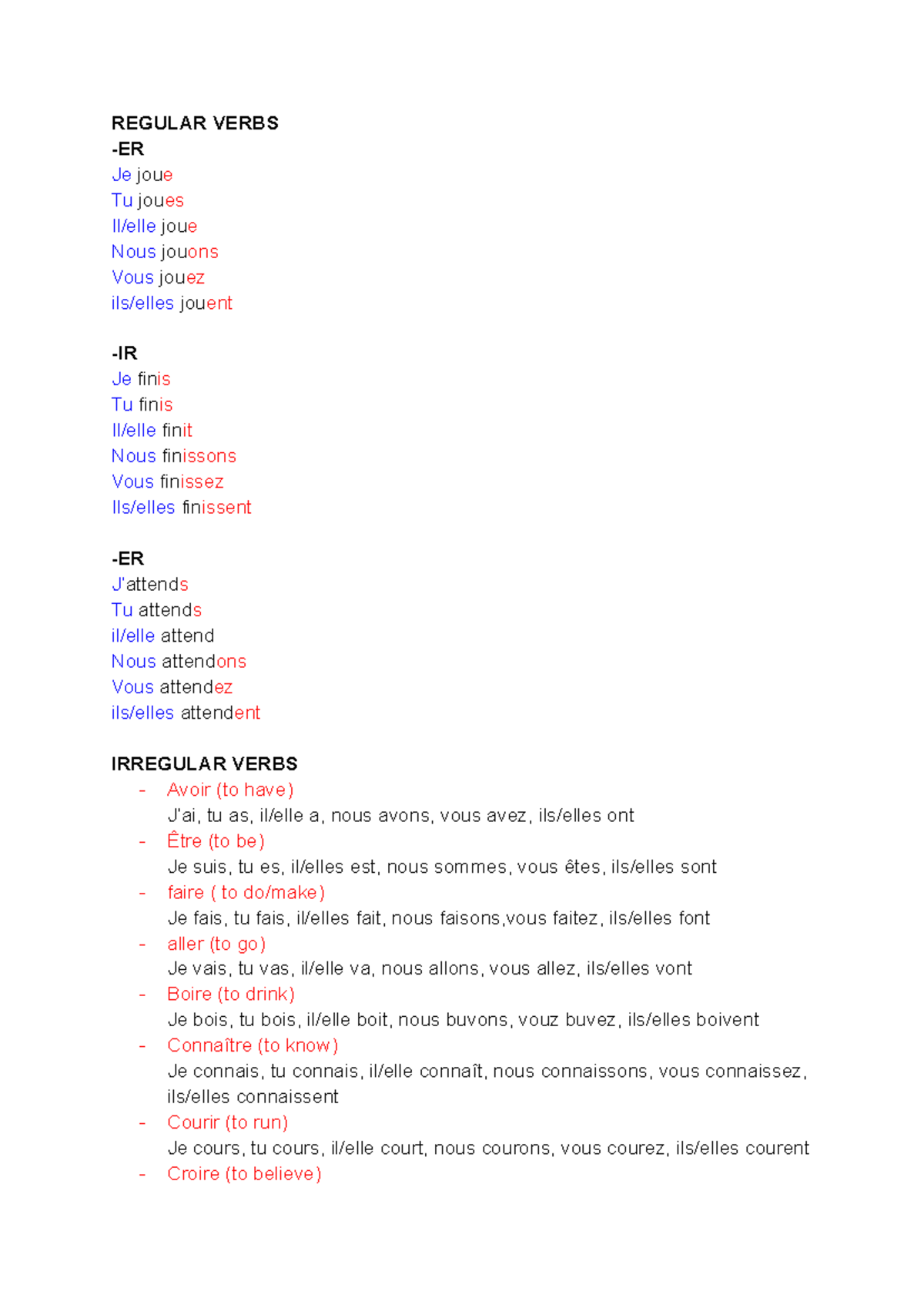 French - Tenses Overview: Regular & Irregular Verbs - Studocu