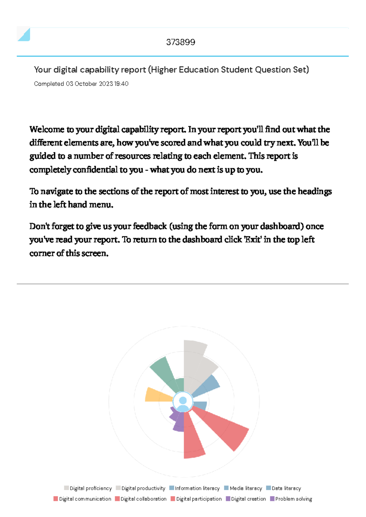 Digital Capability Report for Law Students: Skills & Next Steps - Studocu