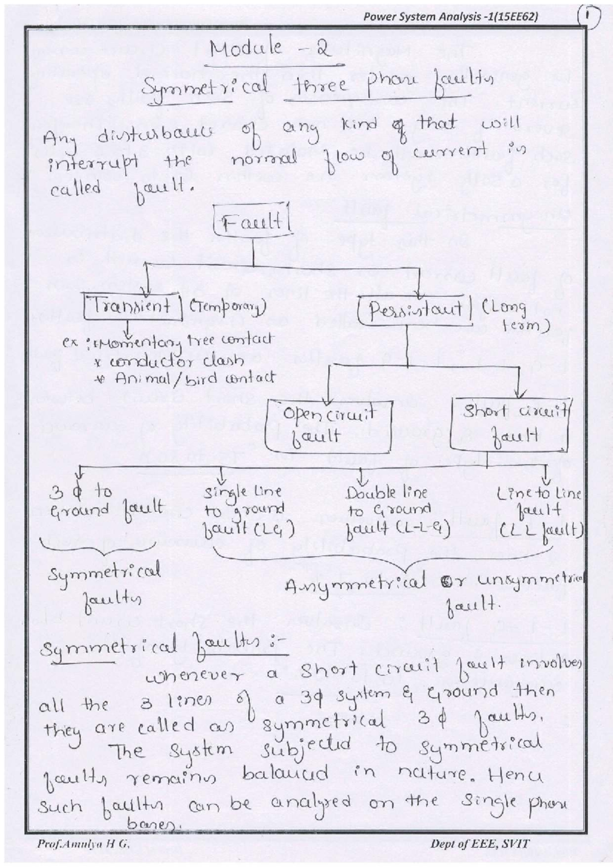 PSA N4: Complete Notes for Power System Analysis Module 2 - Studocu