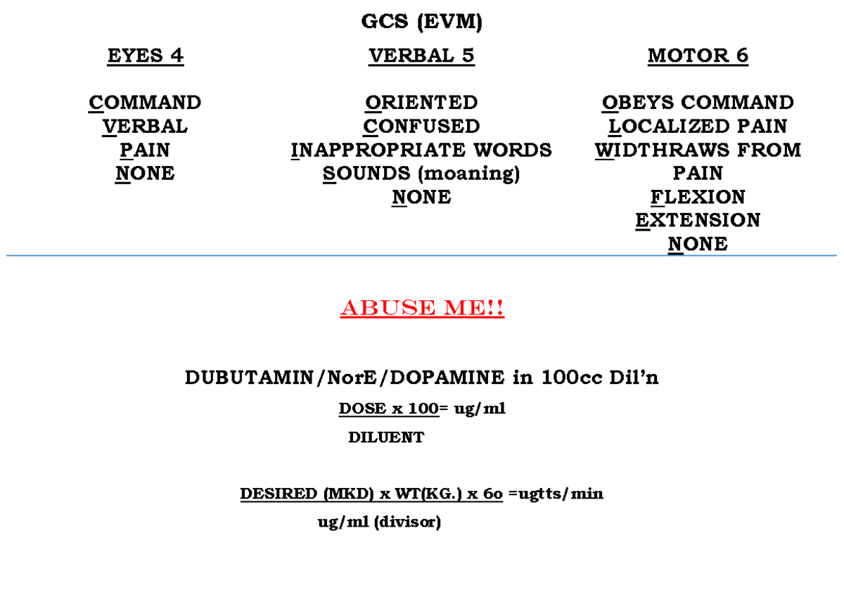 GCS (EVM) - Abuse ME Notes on Vital Signs and Medications - Studocu