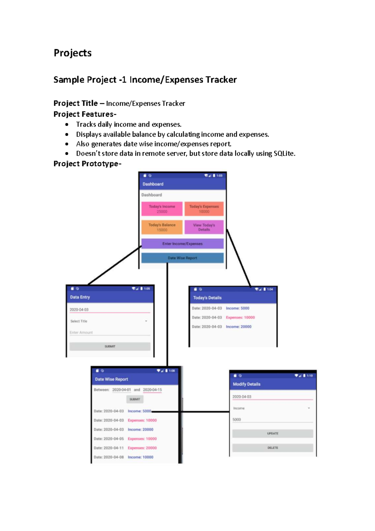 Sample Project Tracker - BCA 6TH SEM Mobile Programming - Studocu