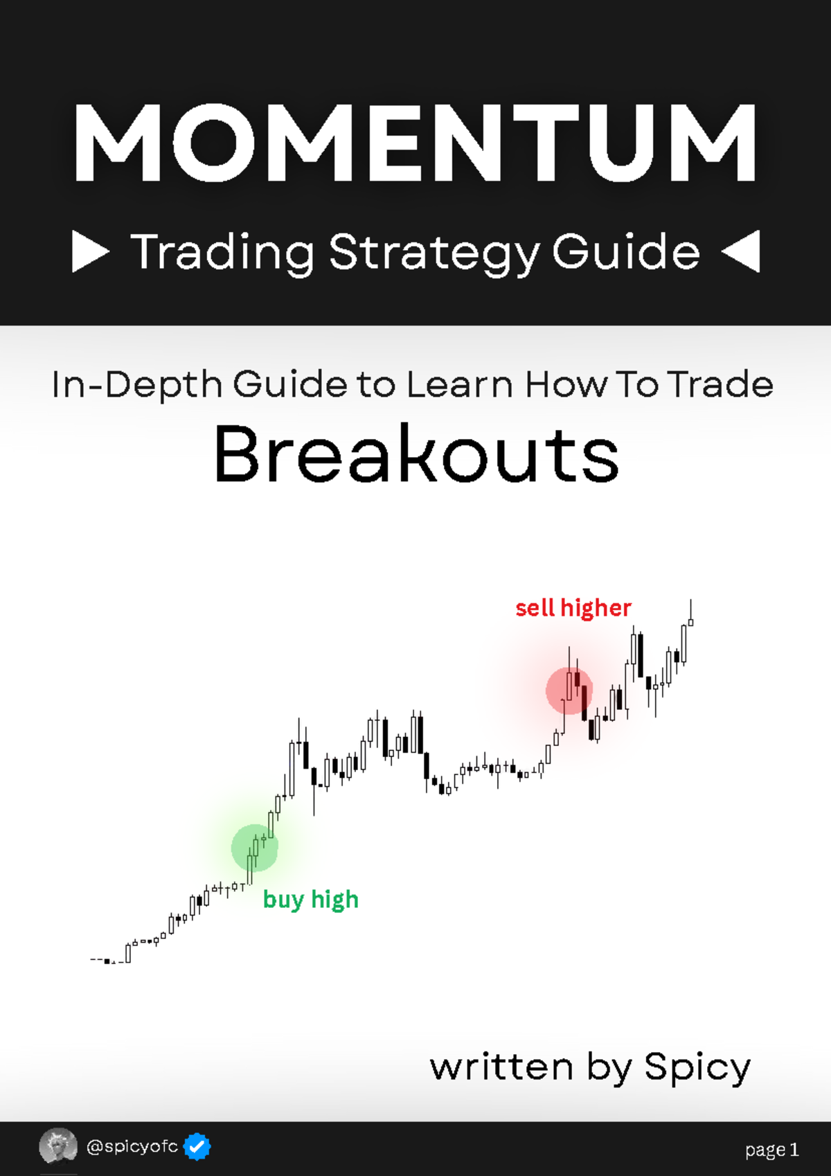 Momentum Trading Strategy Guide: Mastering Breakouts and Market Regimes ...