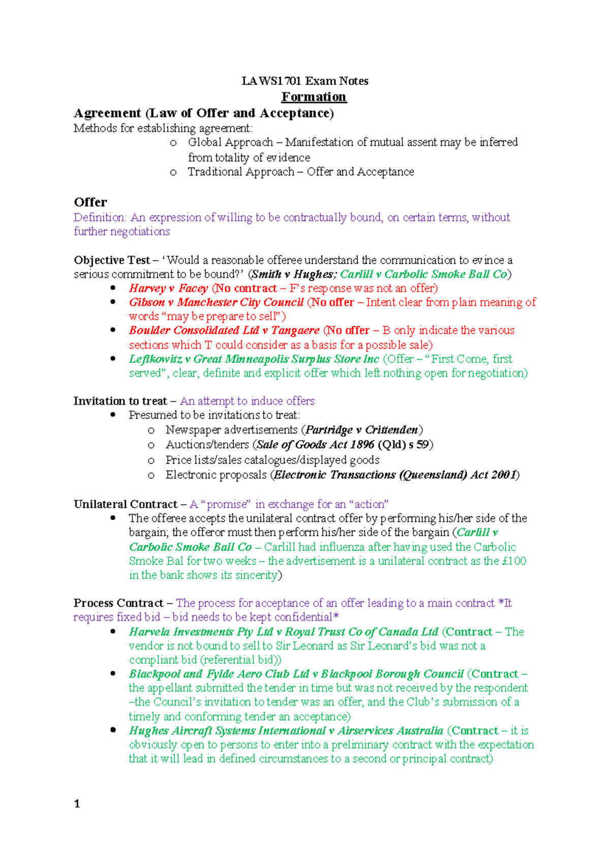 LAWS1701 Exam Notes - Summary of Contract Law Principles and Cases ...