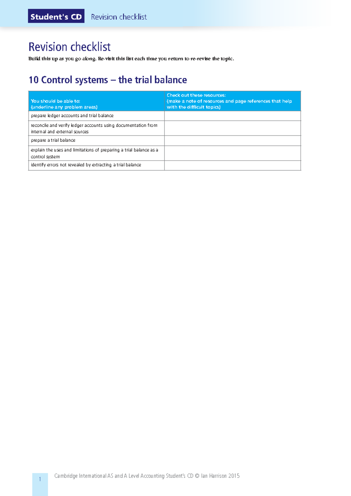 CD Revision Checklist: Control Systems & Trial Balance Study Guide ...