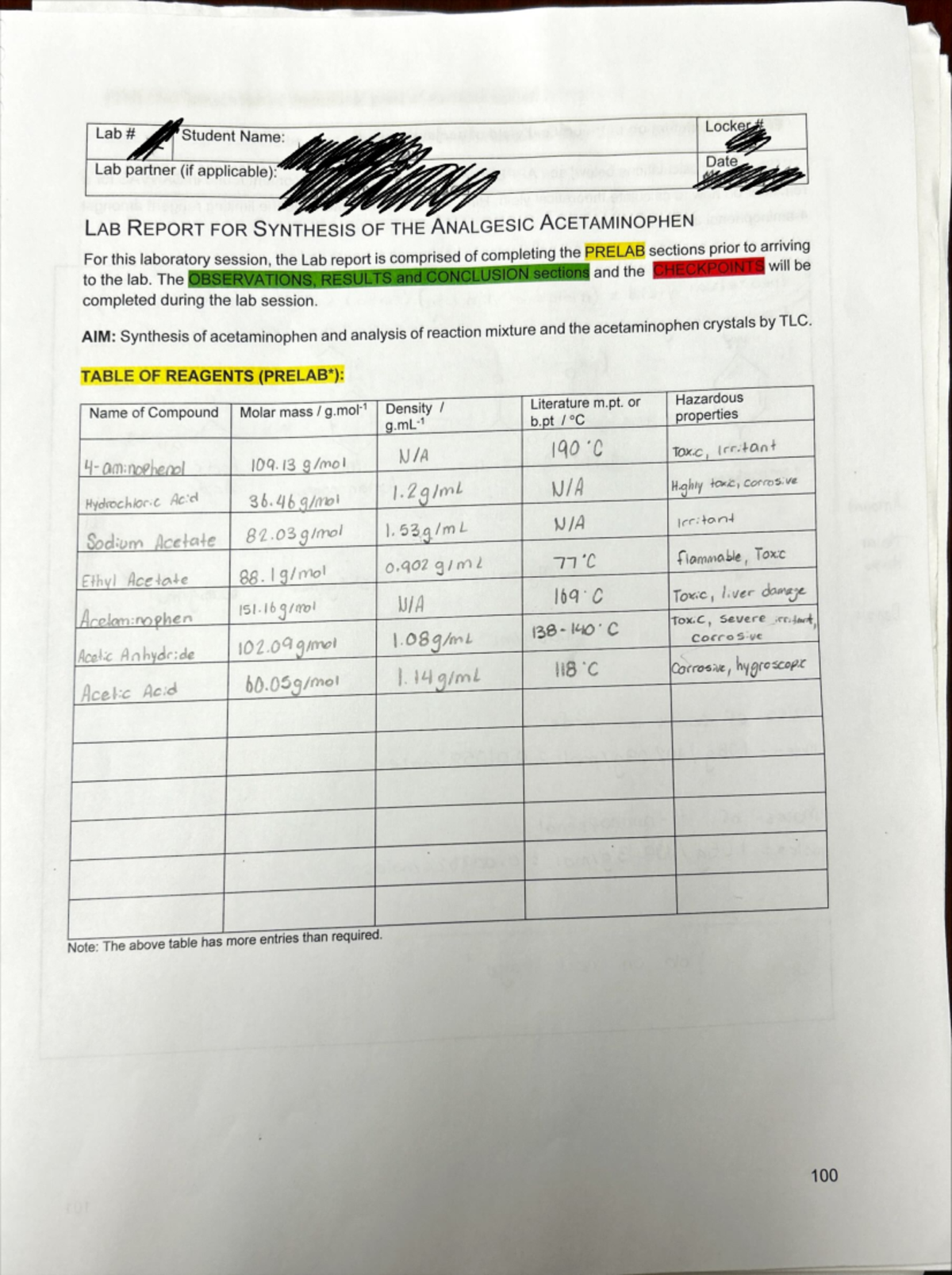 Lab Report: Synthesis of Acetaminophen in CHEM Lab - Studocu