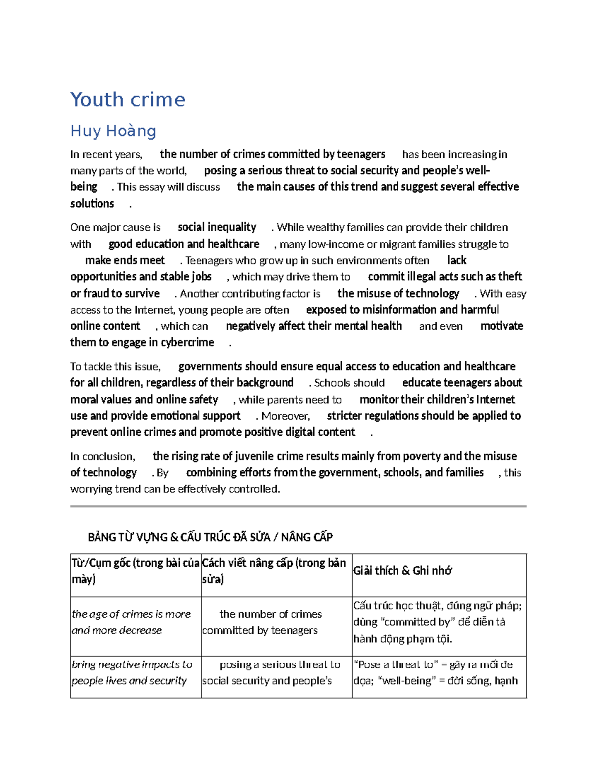 Youth Crime Causes and Solutions: An Essay Analysis - Studocu