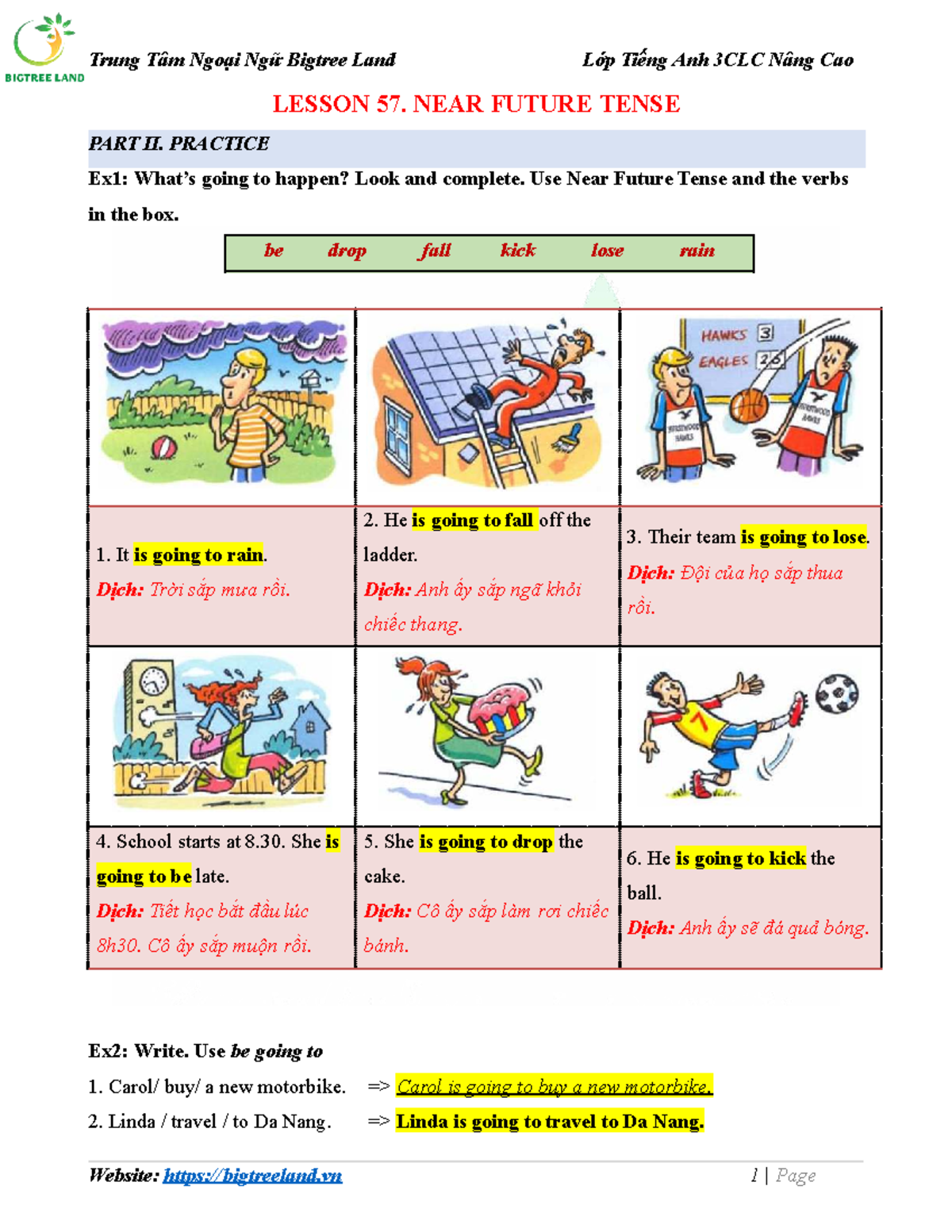 KEY Lesson 57. NEAR Future Tense - LESSON 57. NEAR FUTURE TENSE PART II ...