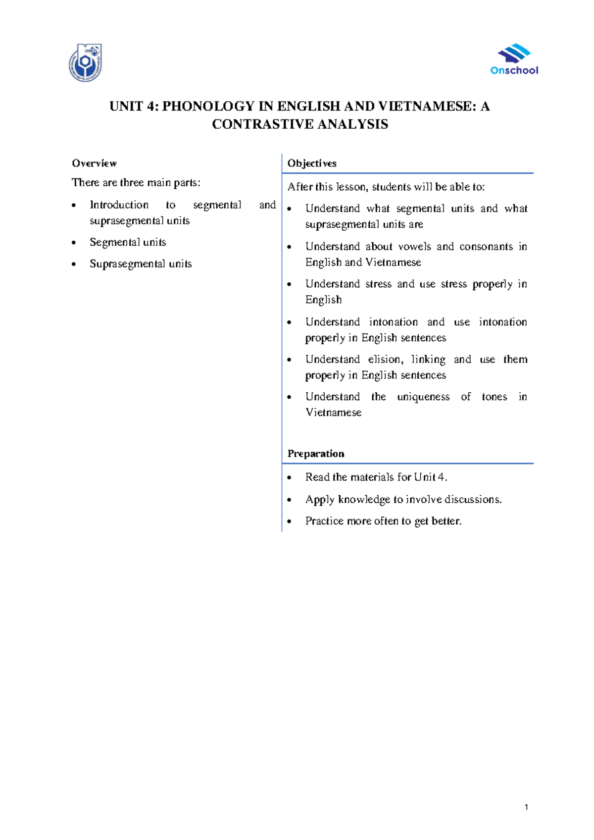 Unit 4: Phonology in English and Vietnamese - A Contrastive Analysis ...