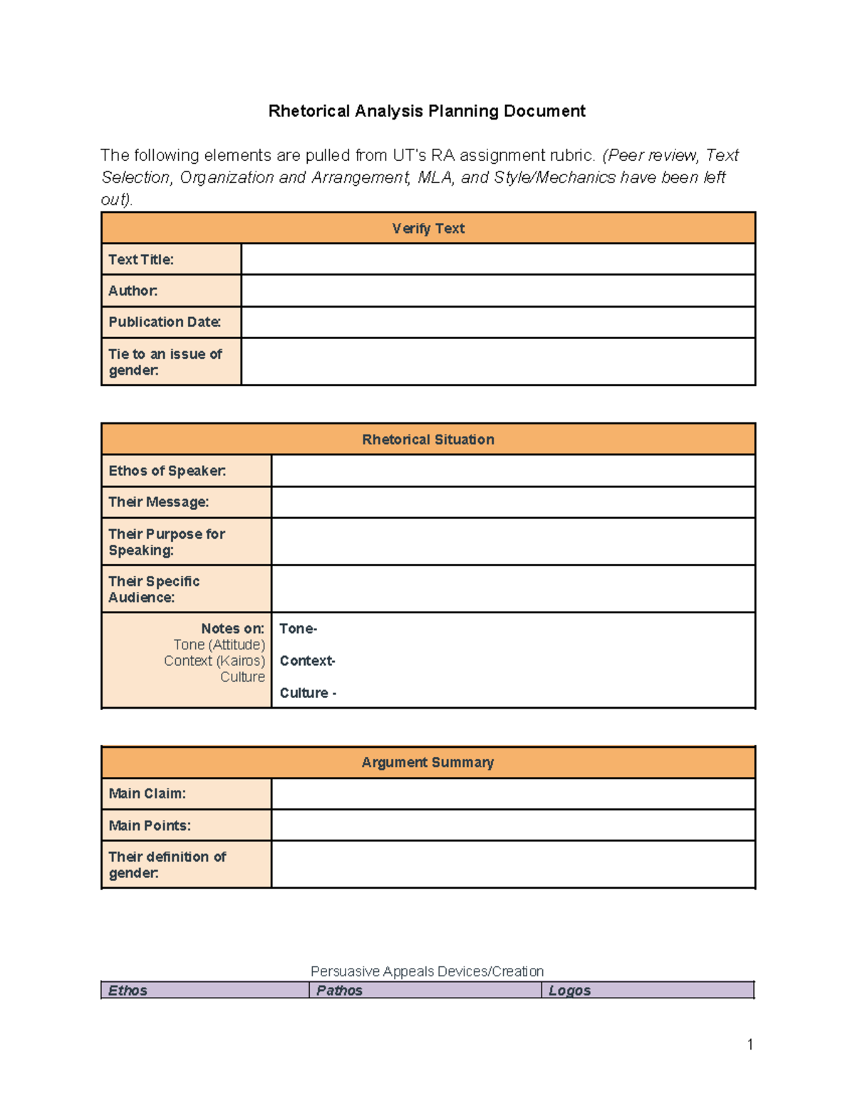 RA Planning Doc - NA NA NA NA NA - Rhetorical Analysis Planning ...
