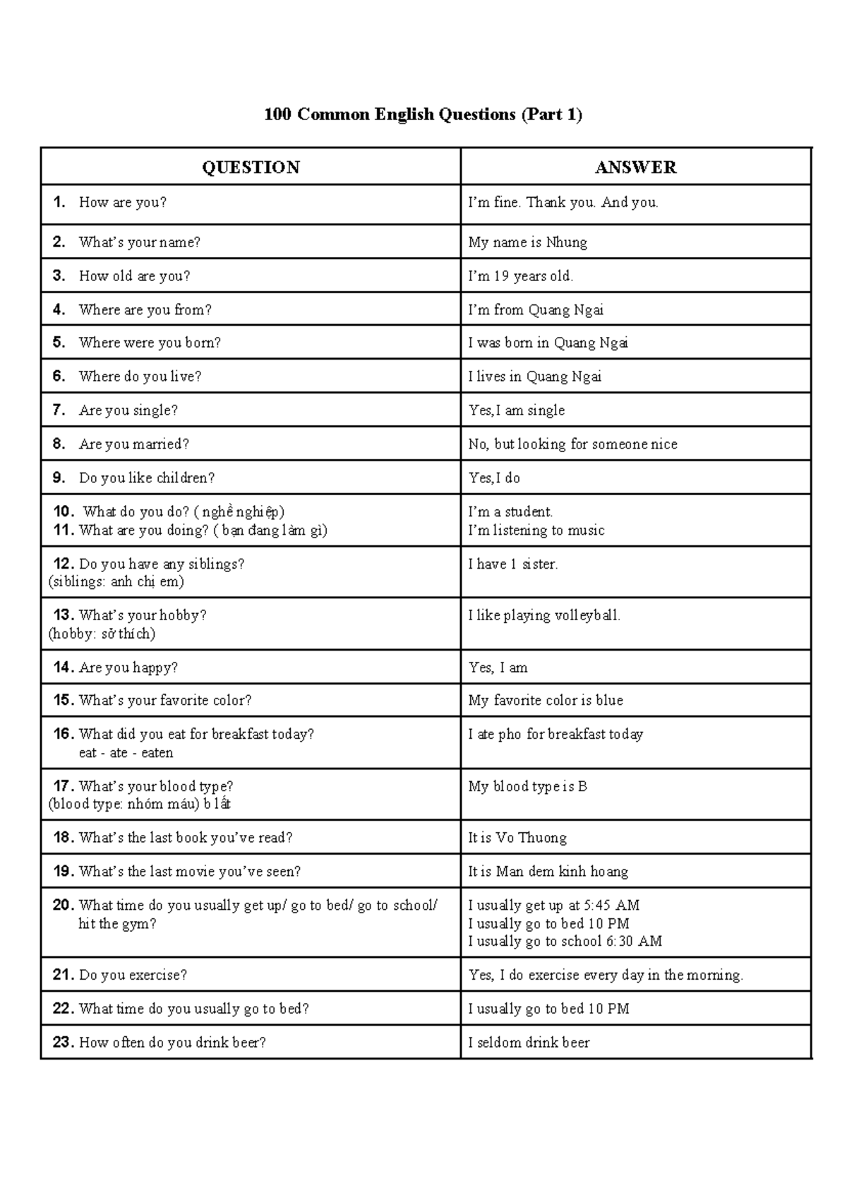 (Part 1) 100 Common English Questions - 100 Common English Questions ...