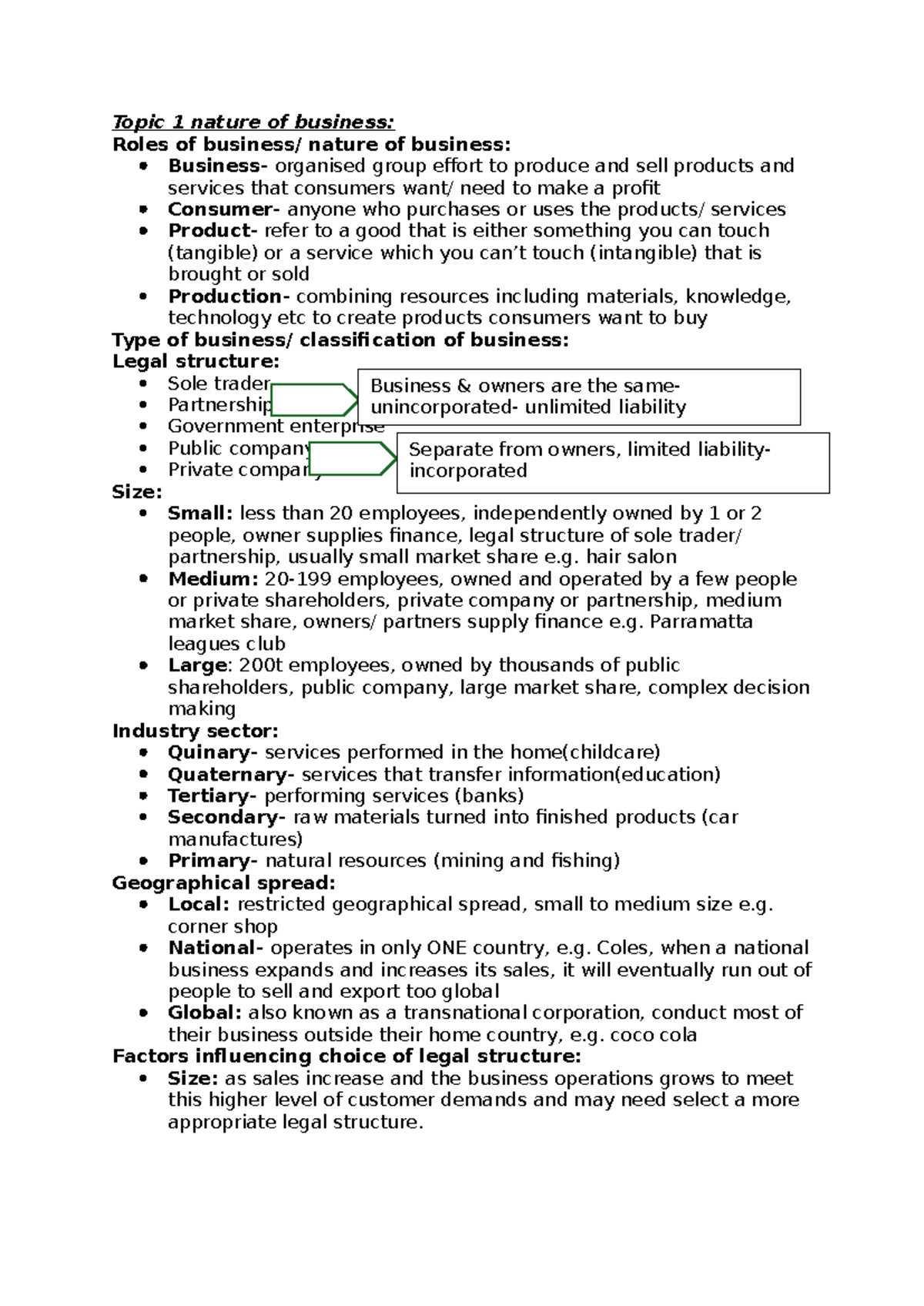 Business Prelim Notes: Understanding the Nature of Business and ...