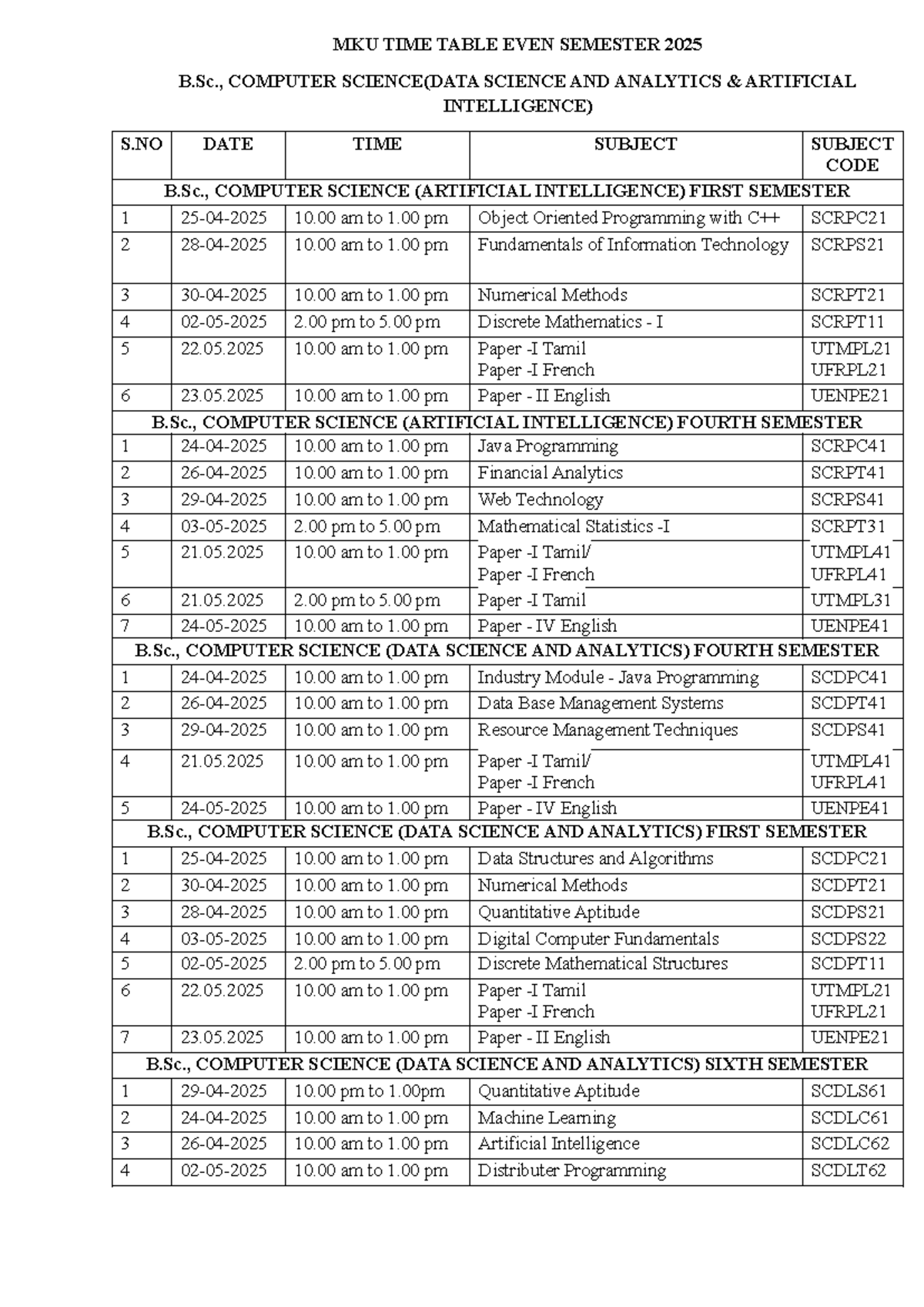 MKU Time Table for Even Semester 2025: Computer Science Courses - Studocu